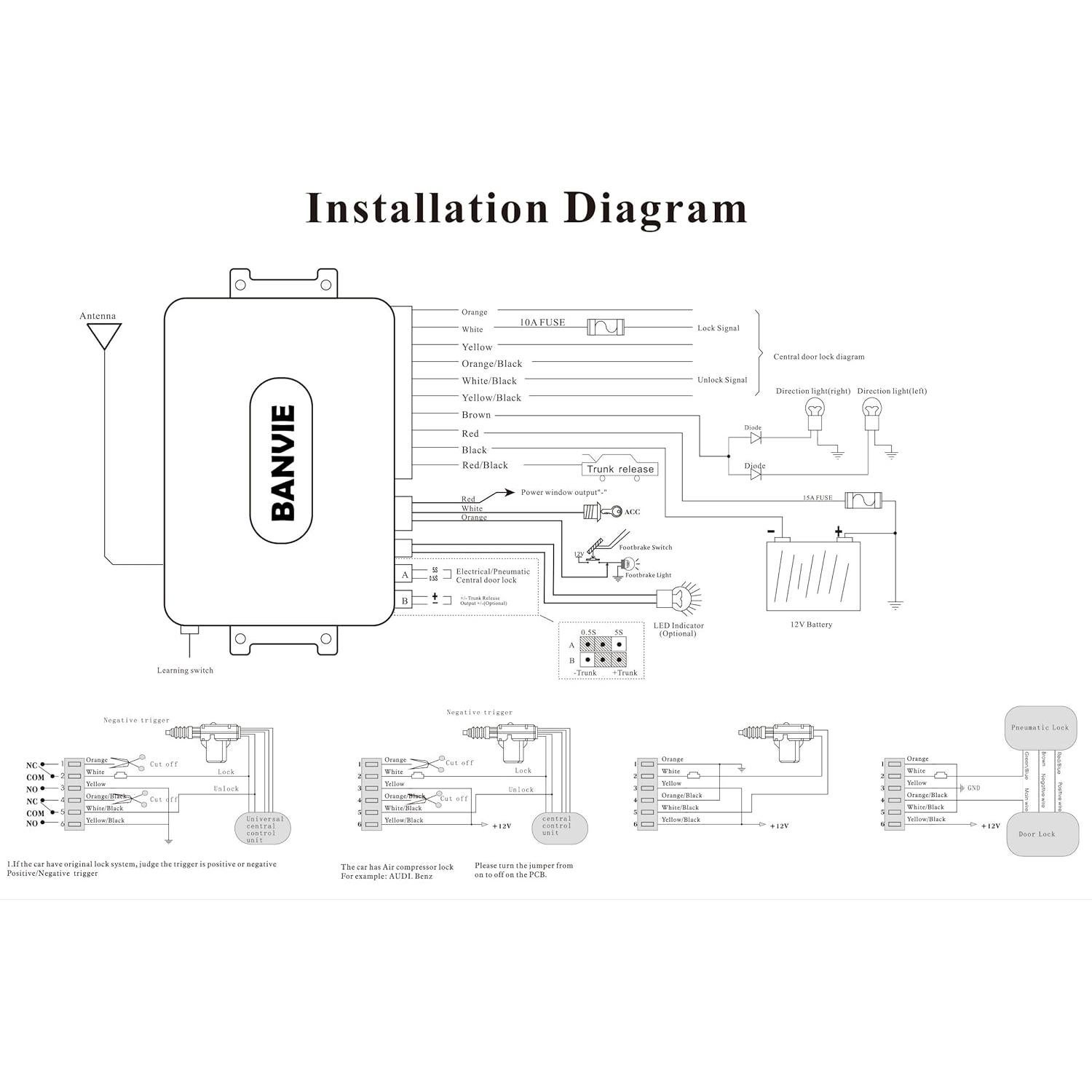 Sistema de entrada sin llave BANVIE con control remoto 12V