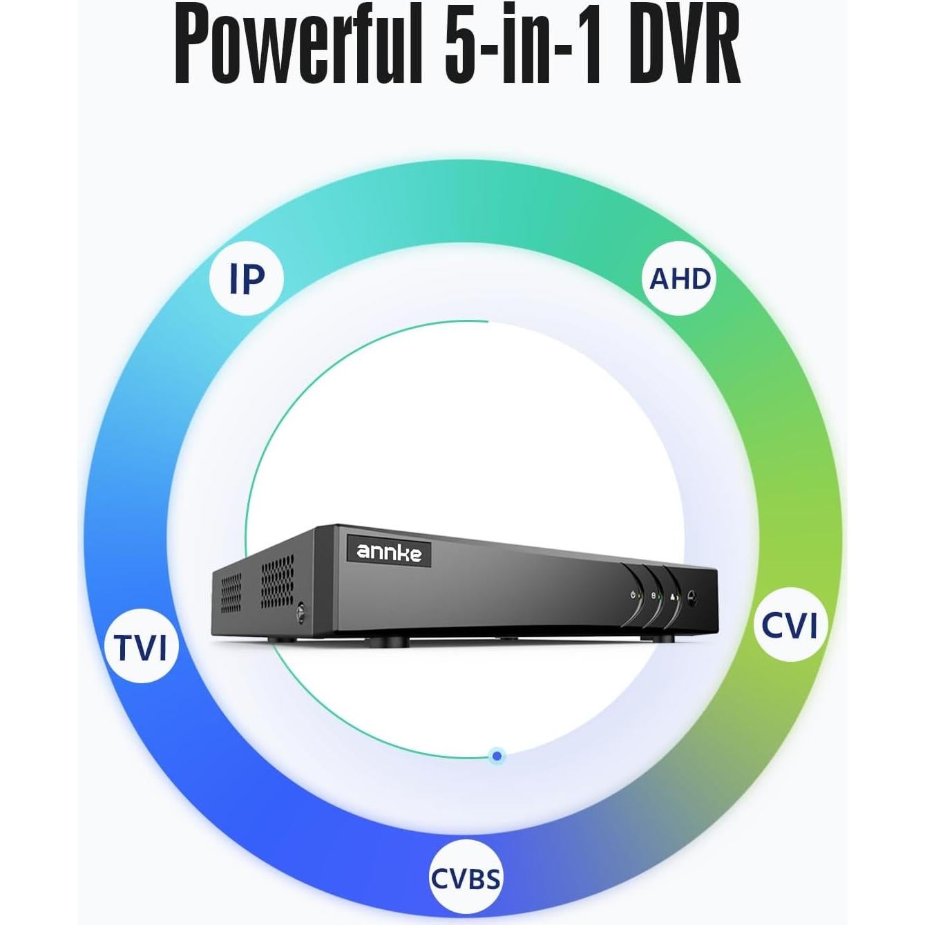 DVR de Seguridad ANNKE 5MP 16 Canales con HDD 2TB y Detección IA