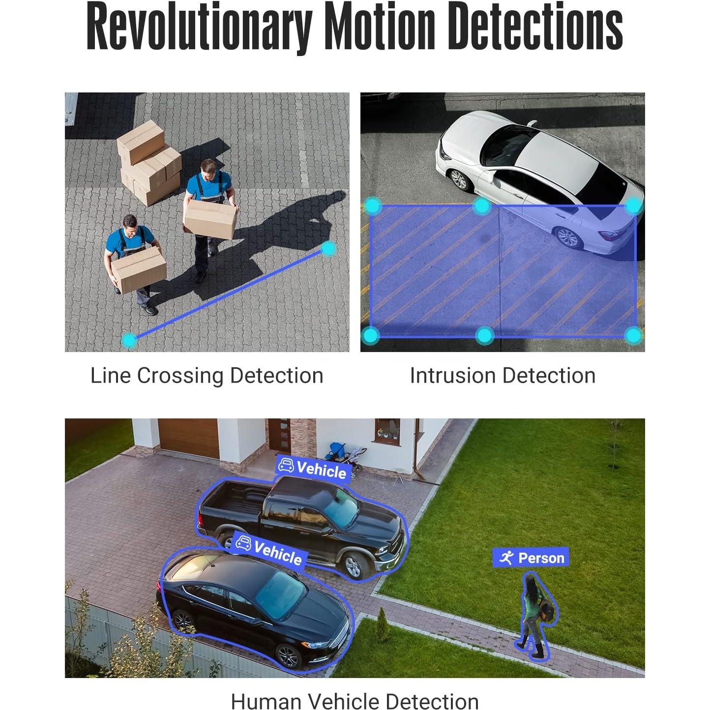 DVR de Seguridad ANNKE 5MP 16 Canales con HDD 2TB y Detección IA