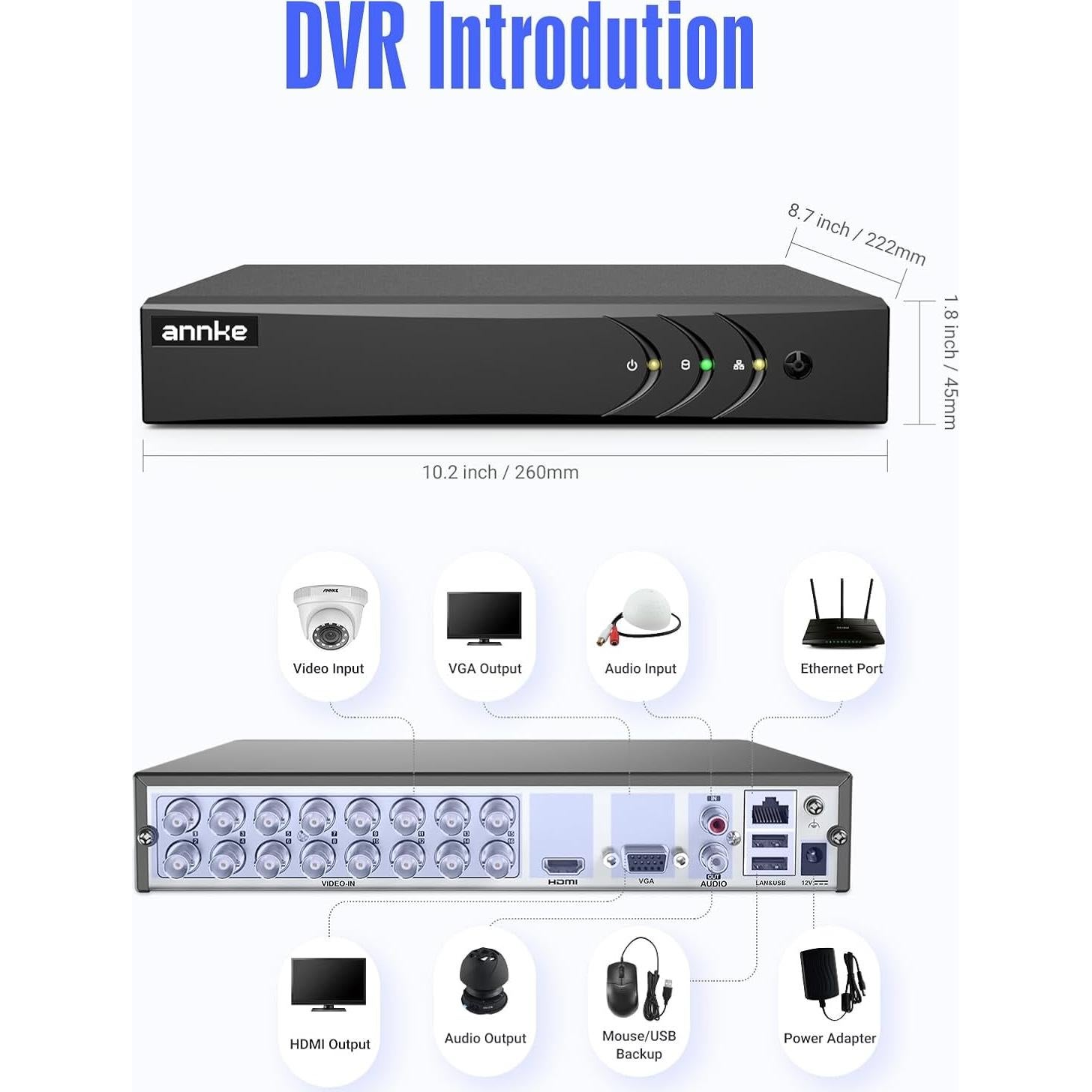 DVR de Seguridad ANNKE 5MP 16 Canales con HDD 2TB y Detección IA