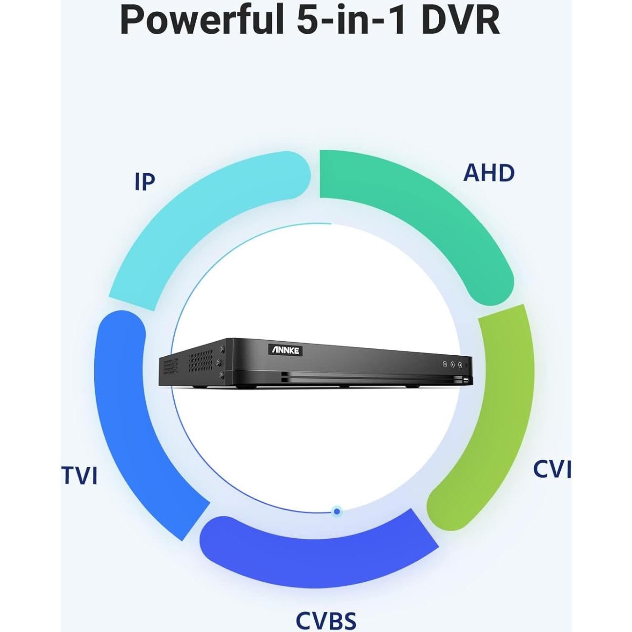 Grabador Digital de Video ANNKE 3K Lite 32CH AI CCTV 24/7