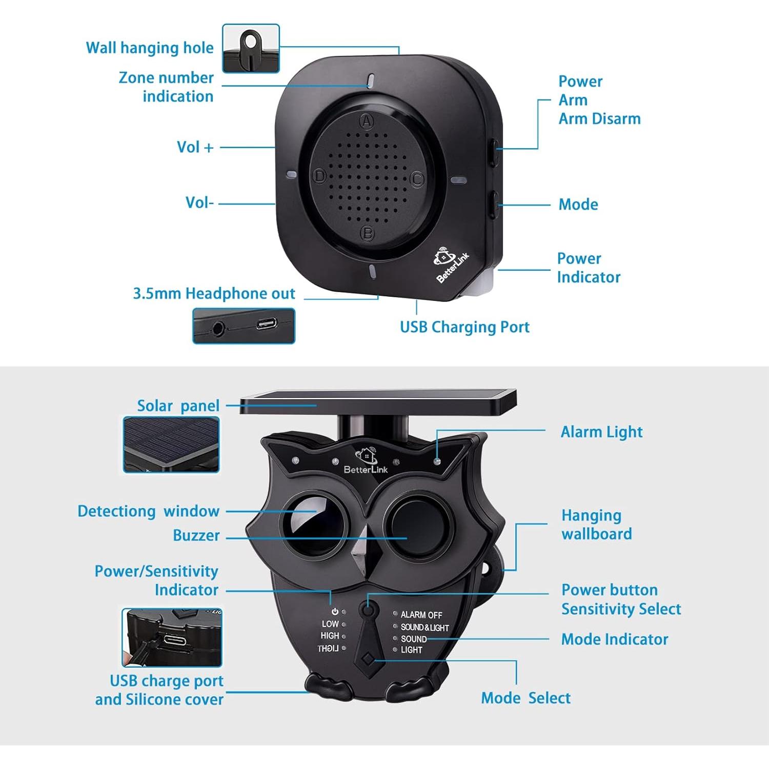 Sistema de Alarma Solar Inalámbrico Betterlink 2 Sensores