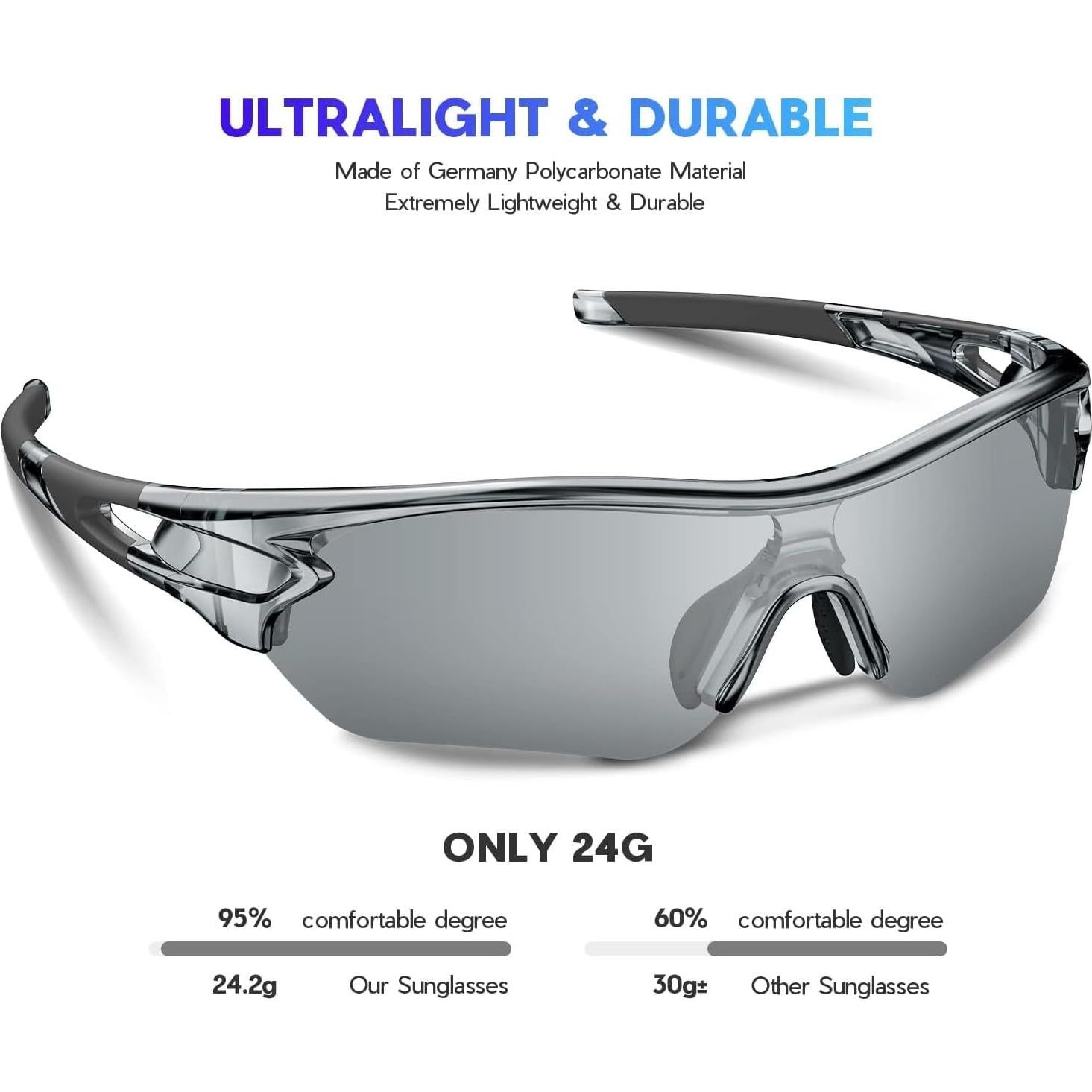 Gafas de sol polarizadas BEACOOL para deportes y actividades