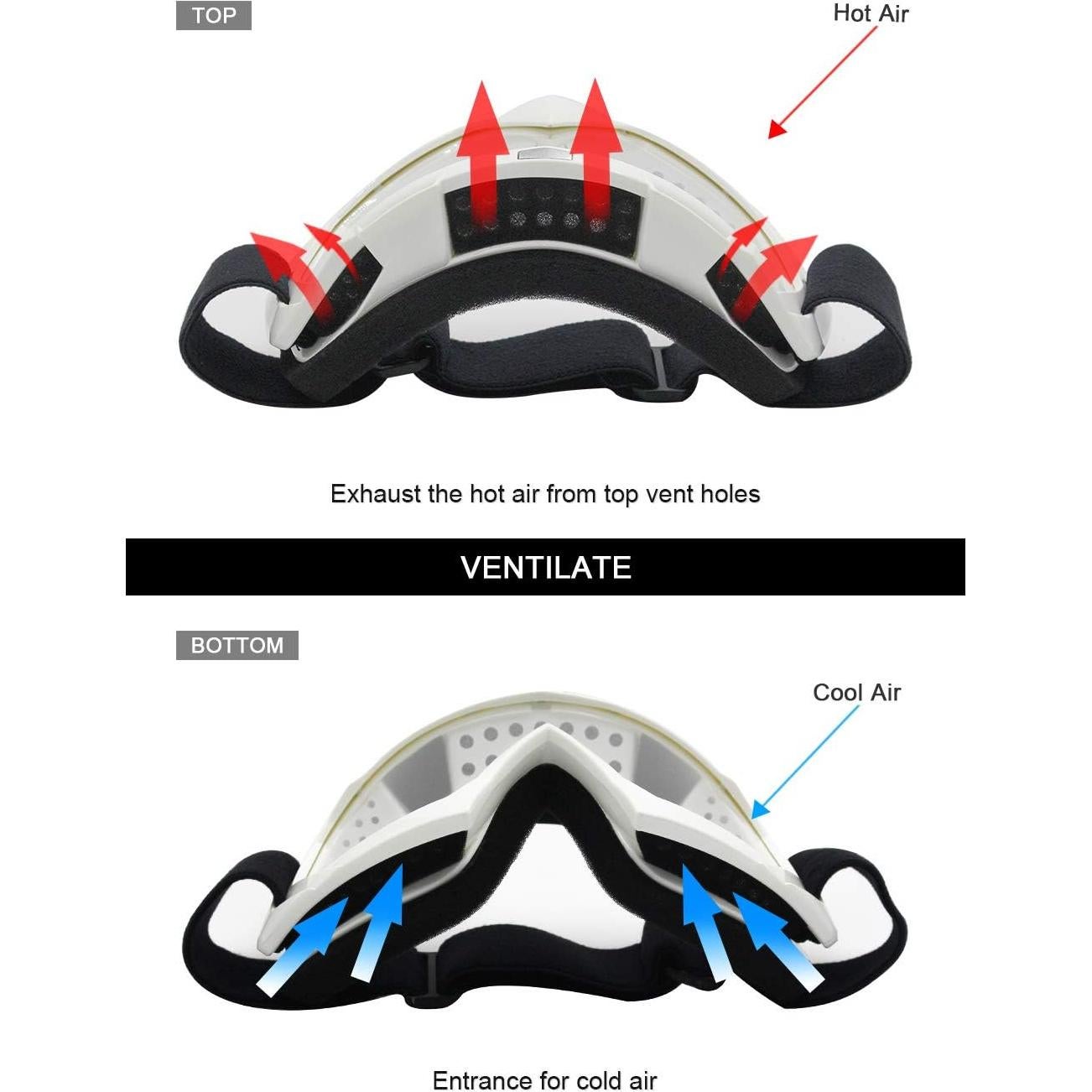 Gafas de Motocross SPOSUNE ATV UV400 Unisex Blancas
