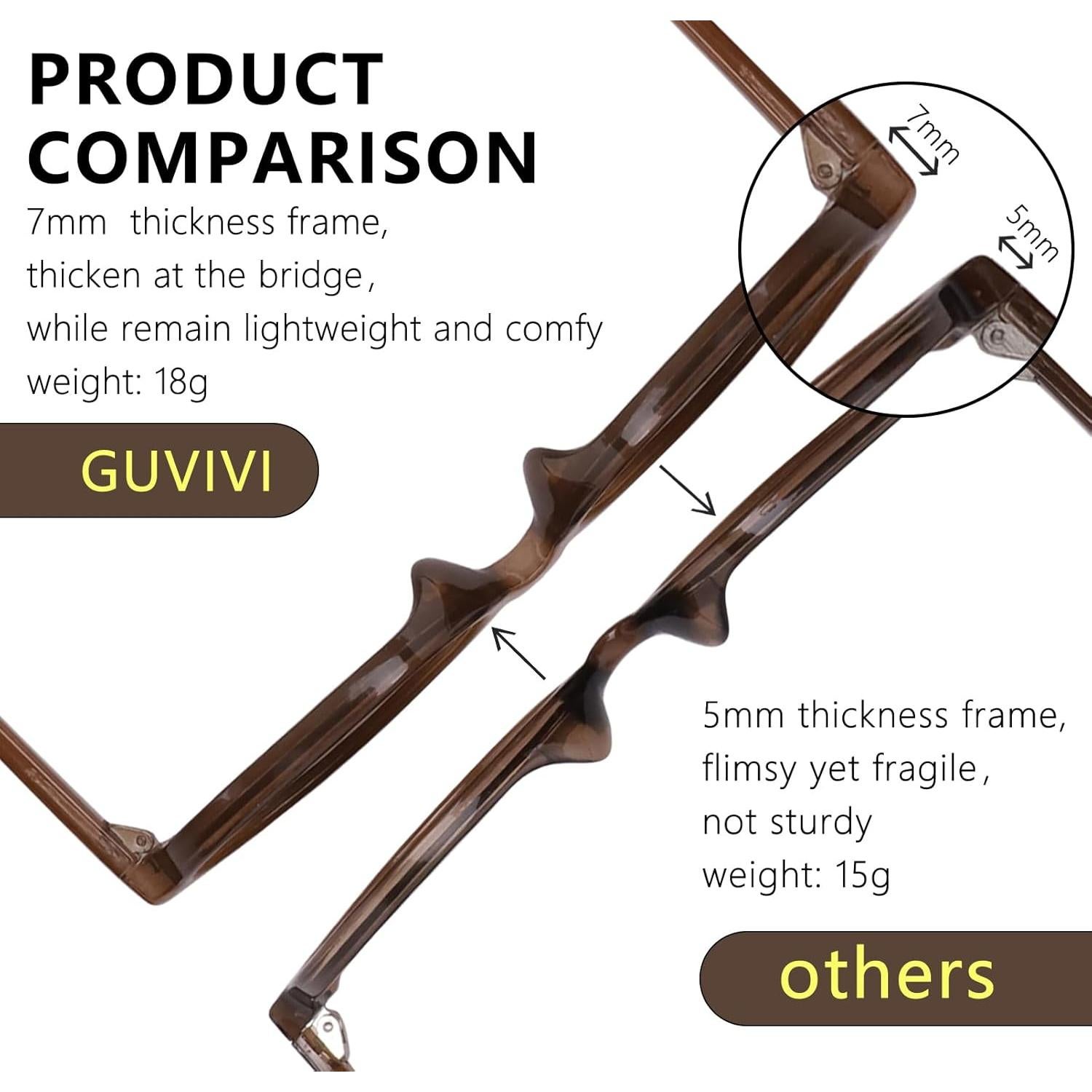 Gafas de sol ovaladas GUVIVI retro UV protección para mujeres