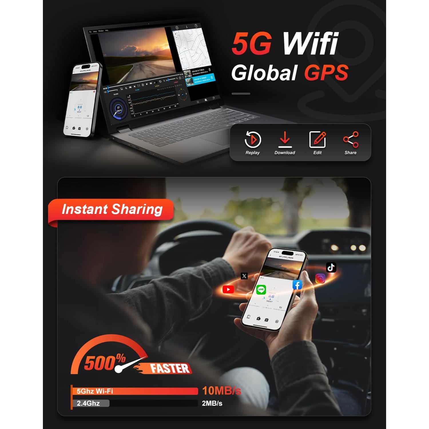 Cámara Dash 2K AKEEYO EYES con GPS y Pantalla Táctil 4"