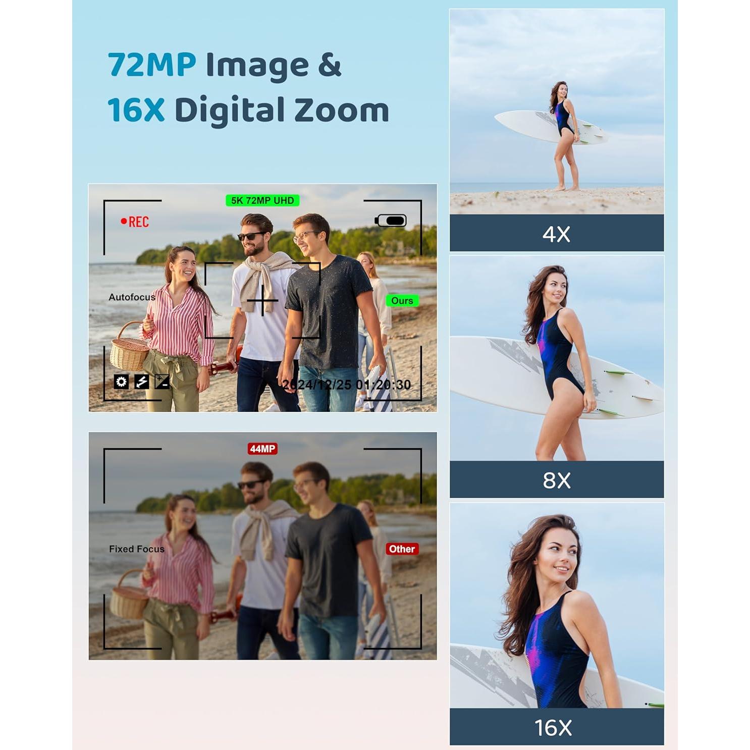 Cámara Digital 5K Ruwaqart DC068BK 72MP Compacta con Flash