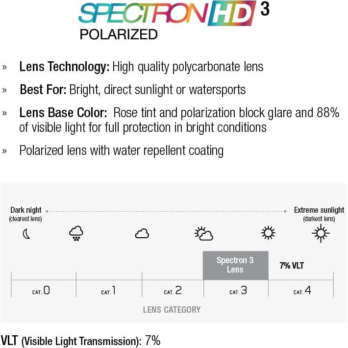 Gafas de sol Julbo Slack polarizadas para hombres y mujeres