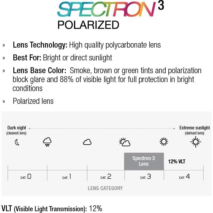 Gafas de sol Julbo Slack polarizadas UV 100% para unisex