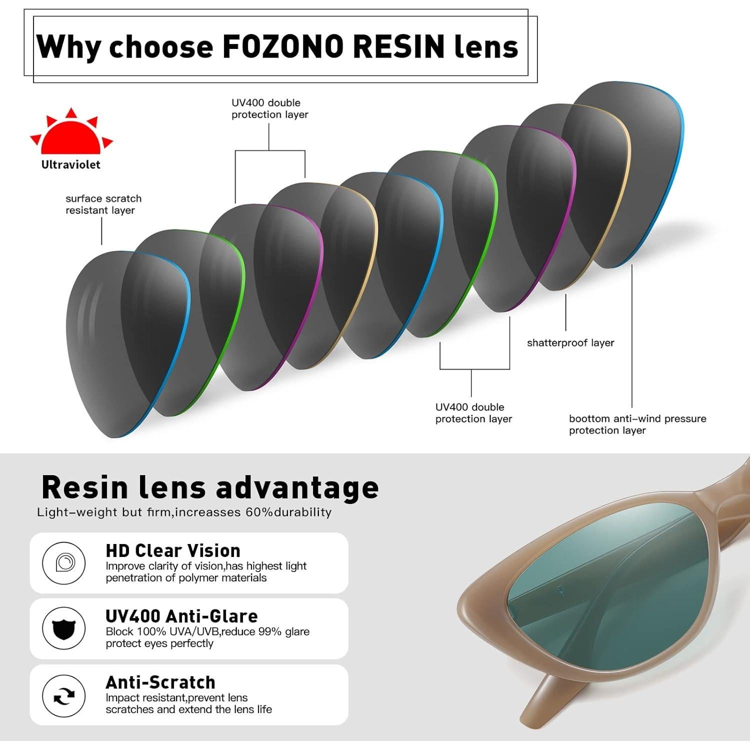 Gafas de sol Fozono ojo de gato UV400 estilo retro chic