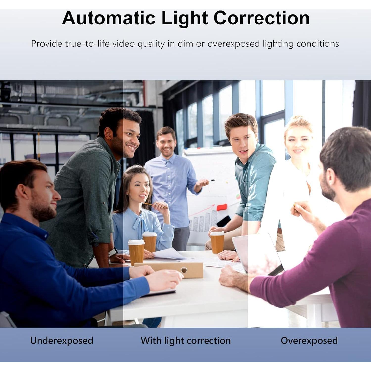 Wide Angle Webcam,120 Degree Large View Spedal 920 Pro Video Conference Camera, Full HD 1080P Live Streaming Web Cam with Built-in Microphone, USB Webcam for Mac, PC, Laptop and Desktop