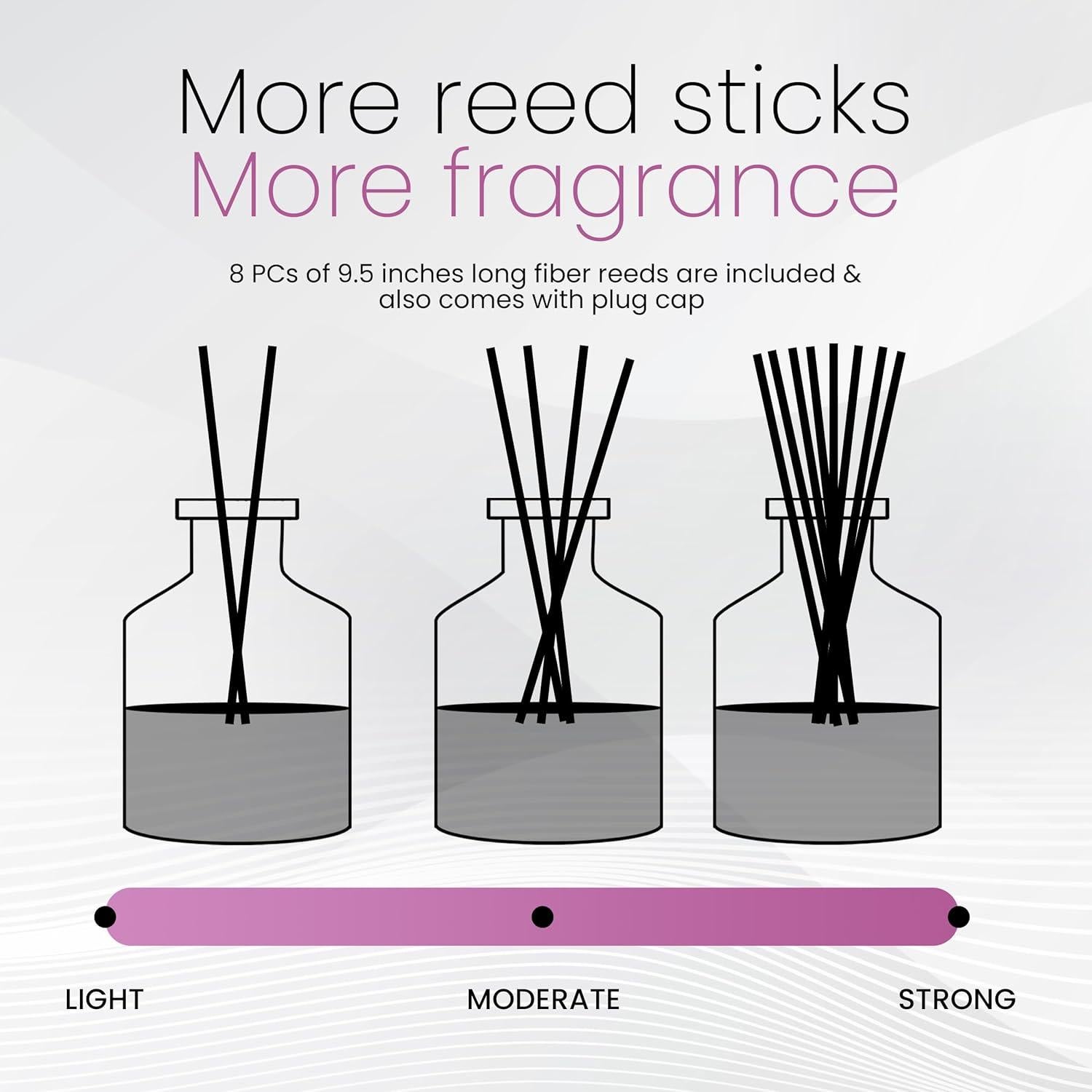 Difusor de Aroma Brooklyn Fragrance Co. 100ml Peonía y Prosecco