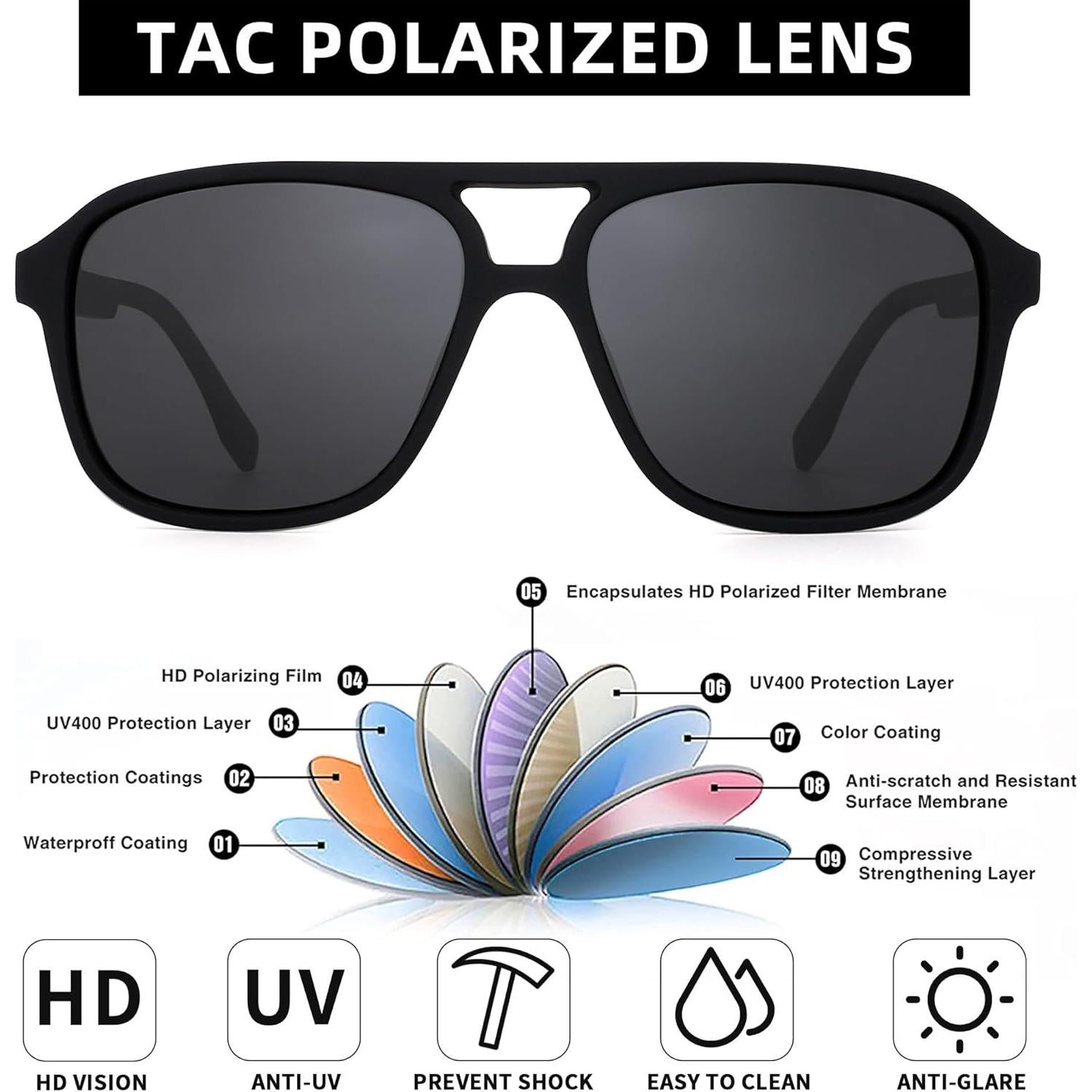 Gafas de Sol Aviador Polarizadas JIM HALO Marco Negro