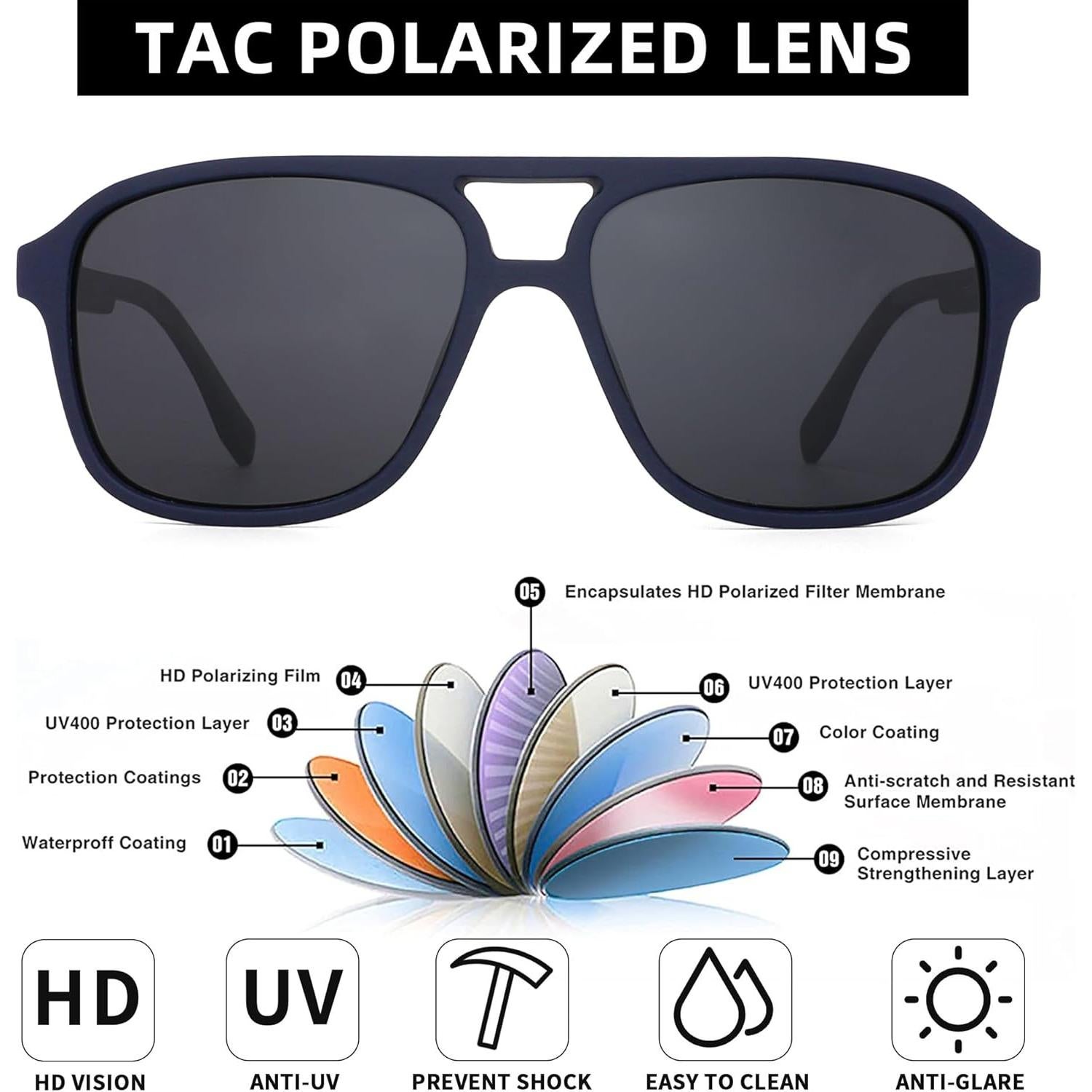 Gafas de Sol Aviador JIM HALO Polarizadas Marco Azul