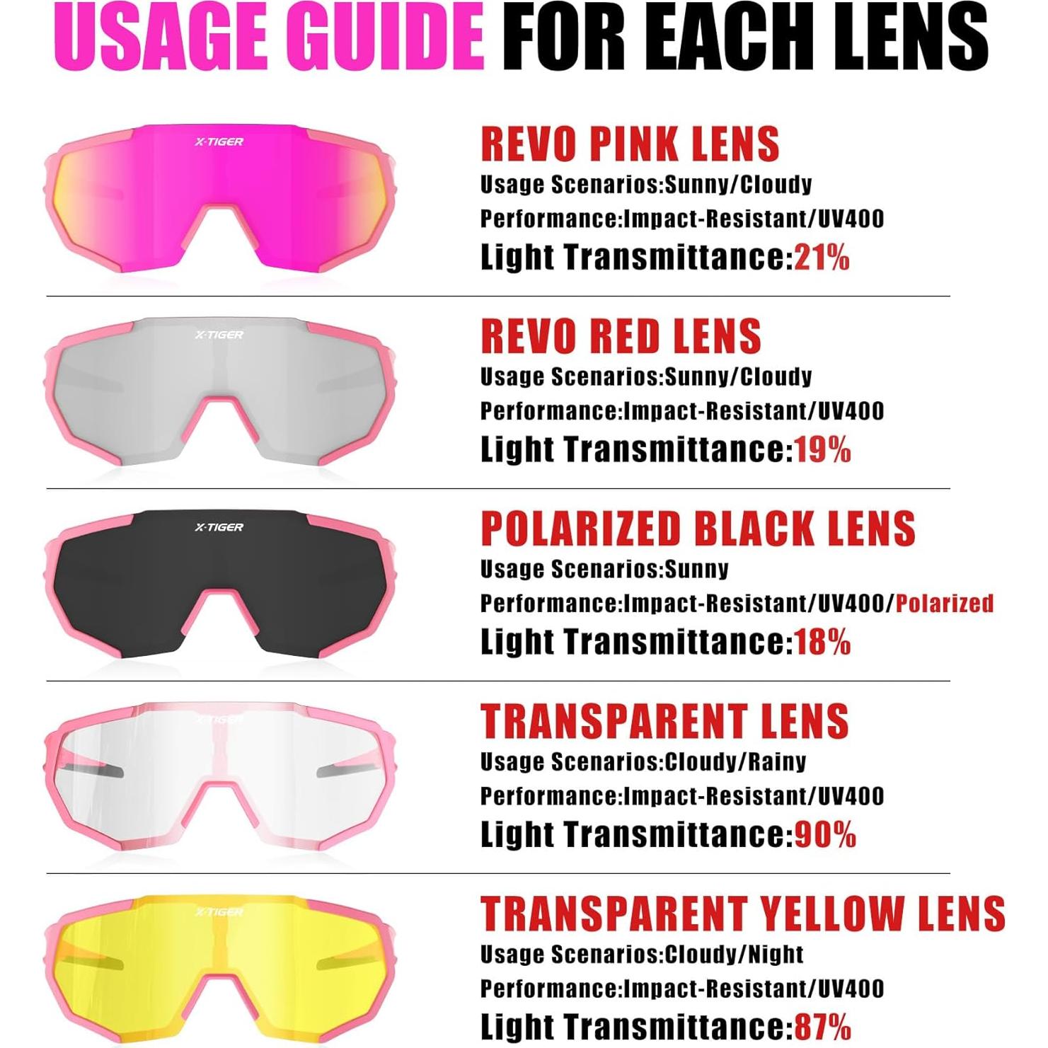 Gafas de Sol Deportivas X-TIGER con 5 Lentes Intercambiables