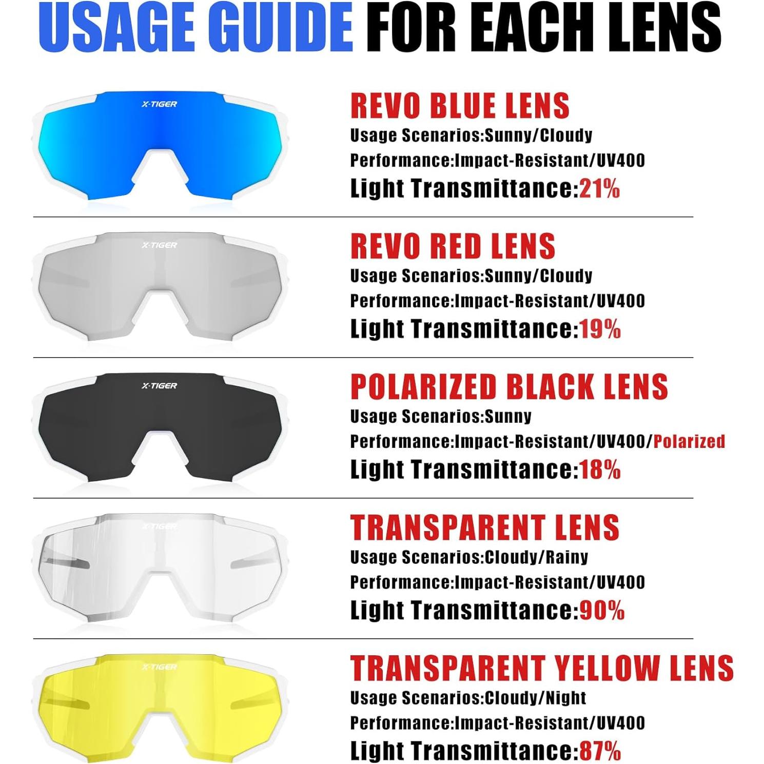 Gafas de Sol X-TIGER Deportivas Polarizadas 5 Lentes