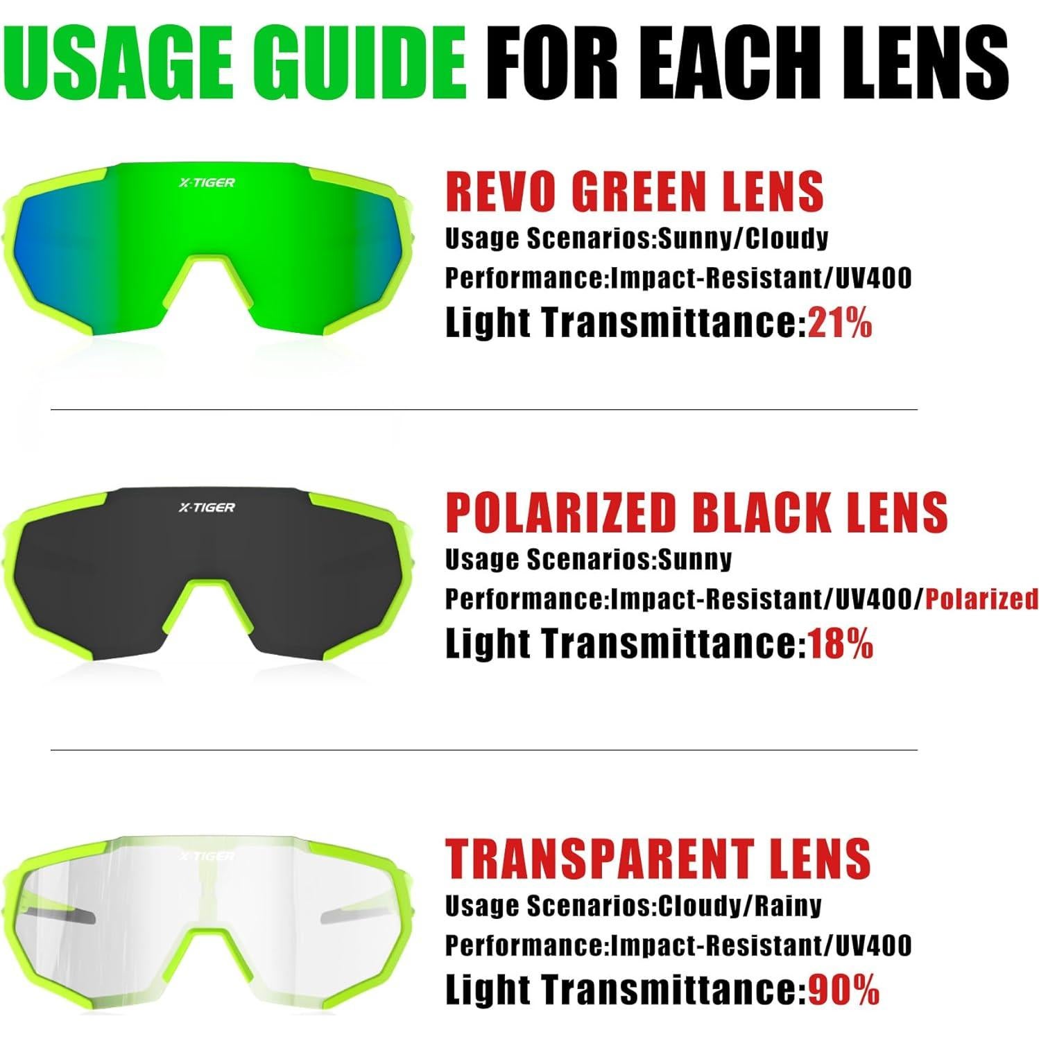 Gafas de Sol X-TIGER Polarizadas con 5 Lentes Intercambiables