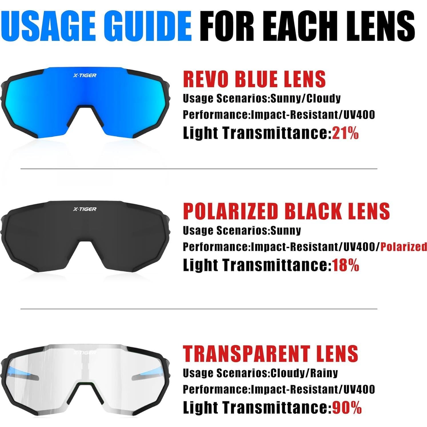 Gafas de Sol X-TIGER Polarizadas 5 Lentes Intercambiables