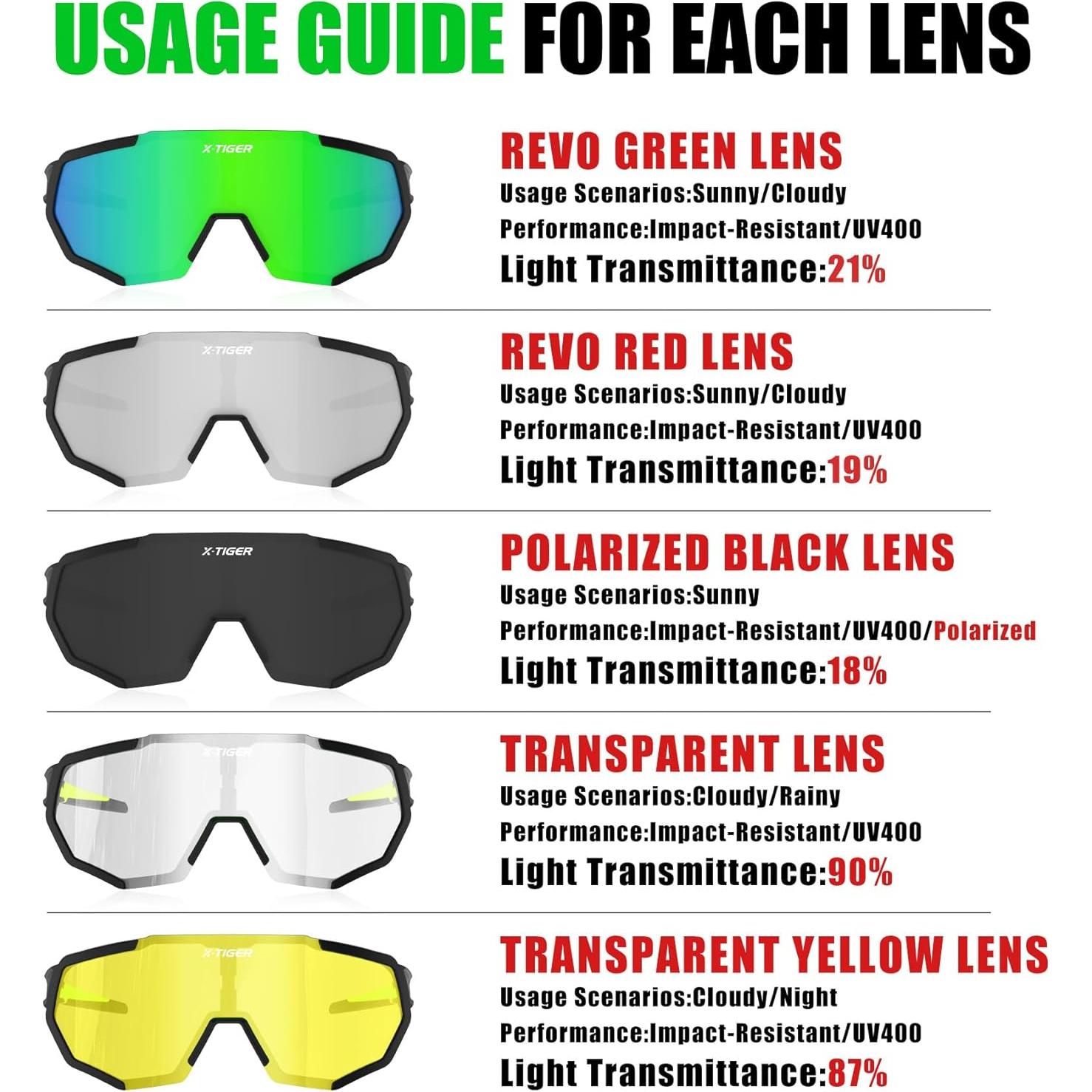 Gafas de Sol X-TIGER Polarizadas 5 Lentes Intercambiables