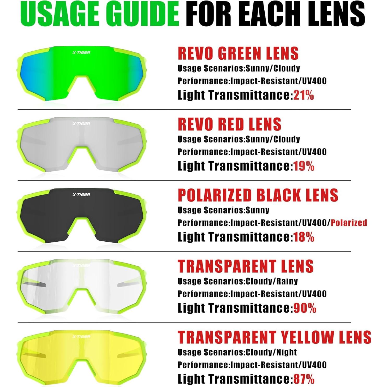 Gafas de Sol Deportivas X-TIGER con 5 Lentes Intercambiables