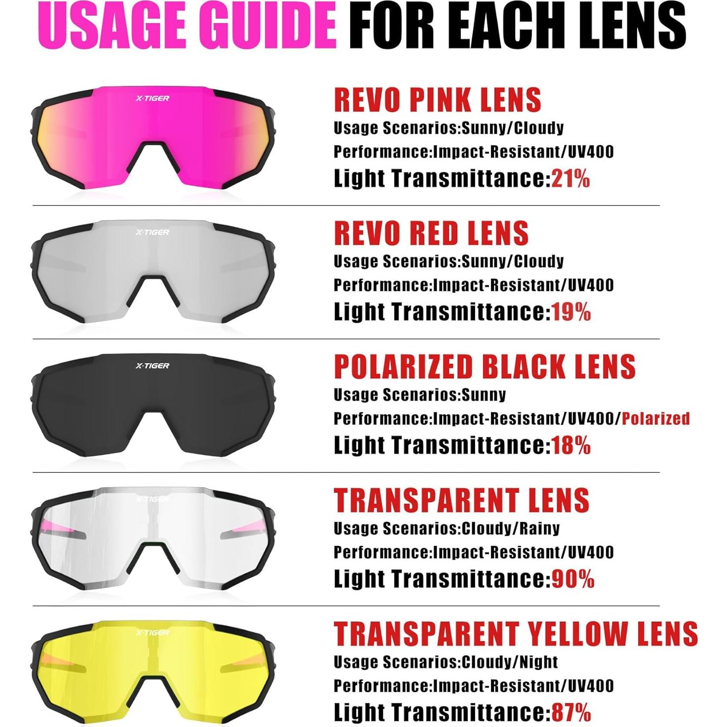 Gafas de Sol X-TIGER Polarizadas 5 Lentes Intercambiables