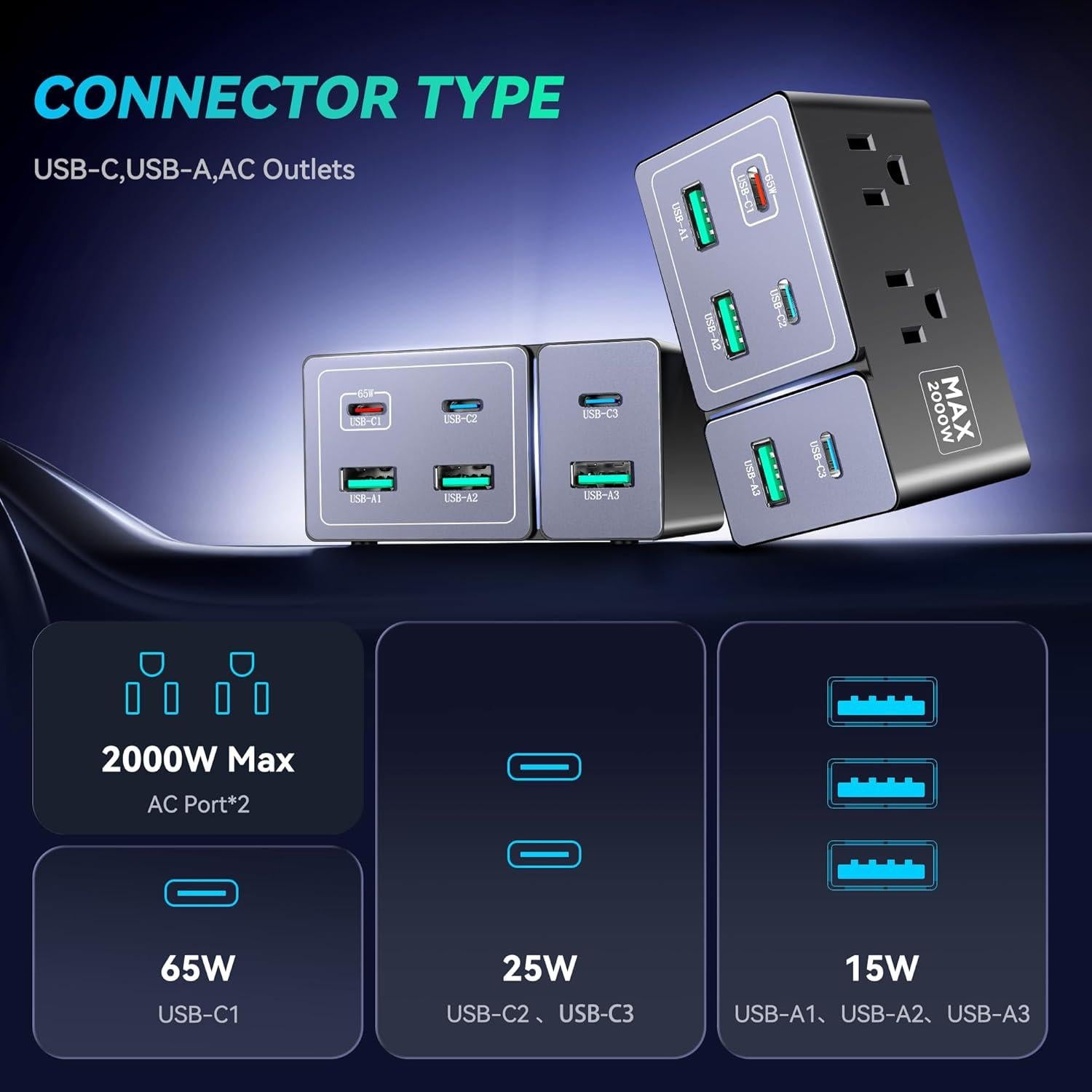 Estación de Carga USB C 8 Puertos 160W - Cargador GaN LS160
