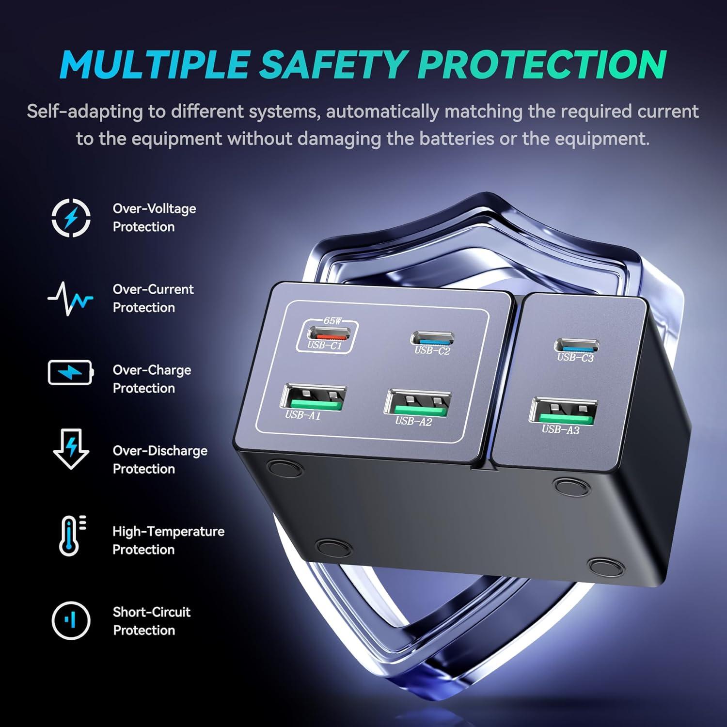 Estación de Carga USB C 8 Puertos 160W - Cargador GaN LS160