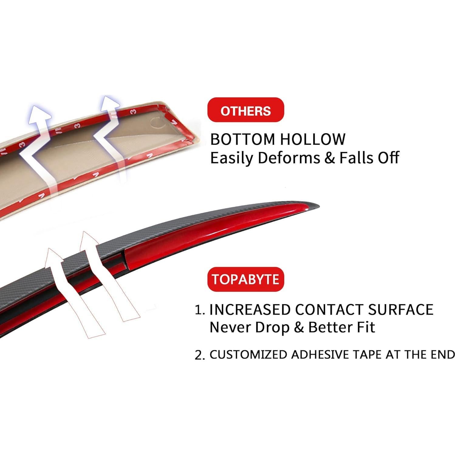 Spoiler Trasero para Tesla Model Y 2020-2024 Fibra de Carbono