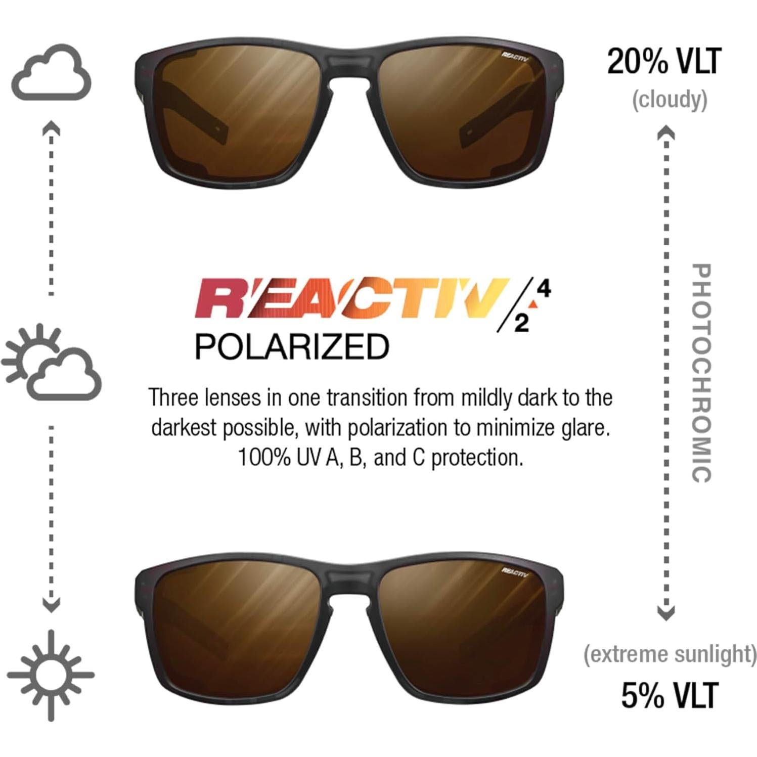 Gafas de sol Julbo Shield M - Lentes fotocromáticas 100% UV