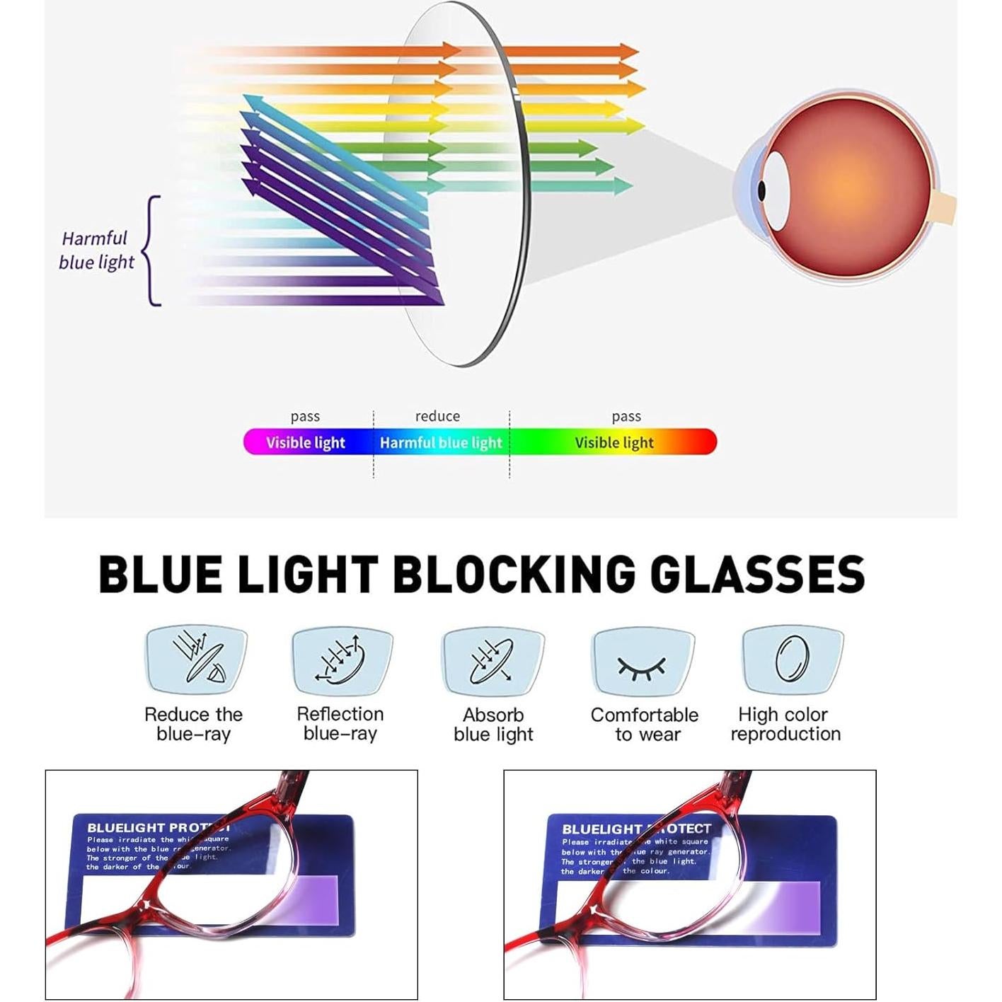 Gafas de lectura Cat Eye SIGVAN 5 pares con bloqueo luz azul
