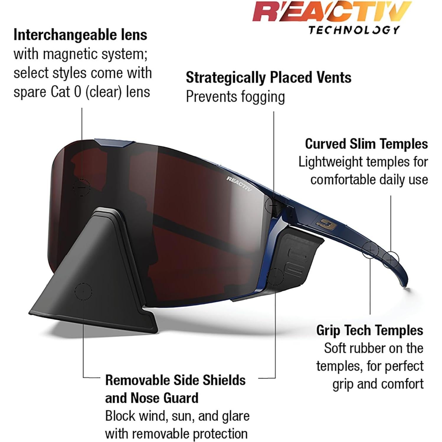 Gafas de sol Julbo Edge Performance con lentes REACTIV 0-4