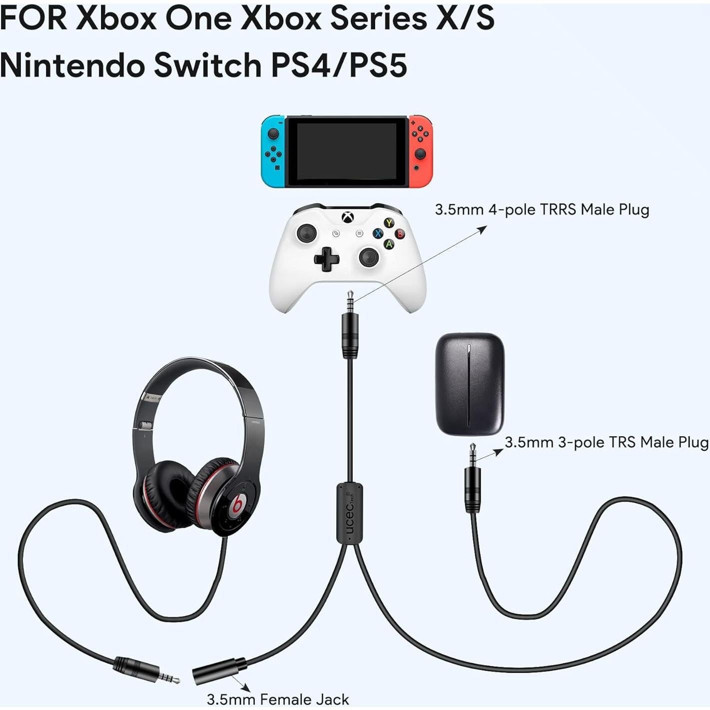 Cable de enlace de chat UCEC 2m para Xbox, PS4, PS5, Switch