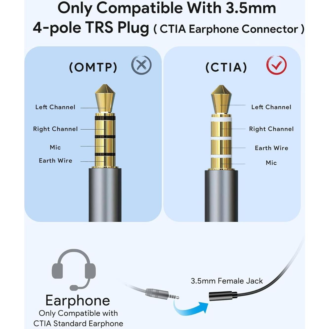 Cable de enlace de chat UCEC 2m para Xbox, PS4, PS5, Switch