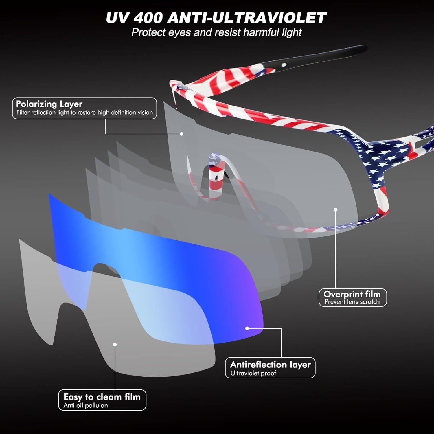 Gafas de Ciclismo BangLong UV400 Polarizadas Unisex