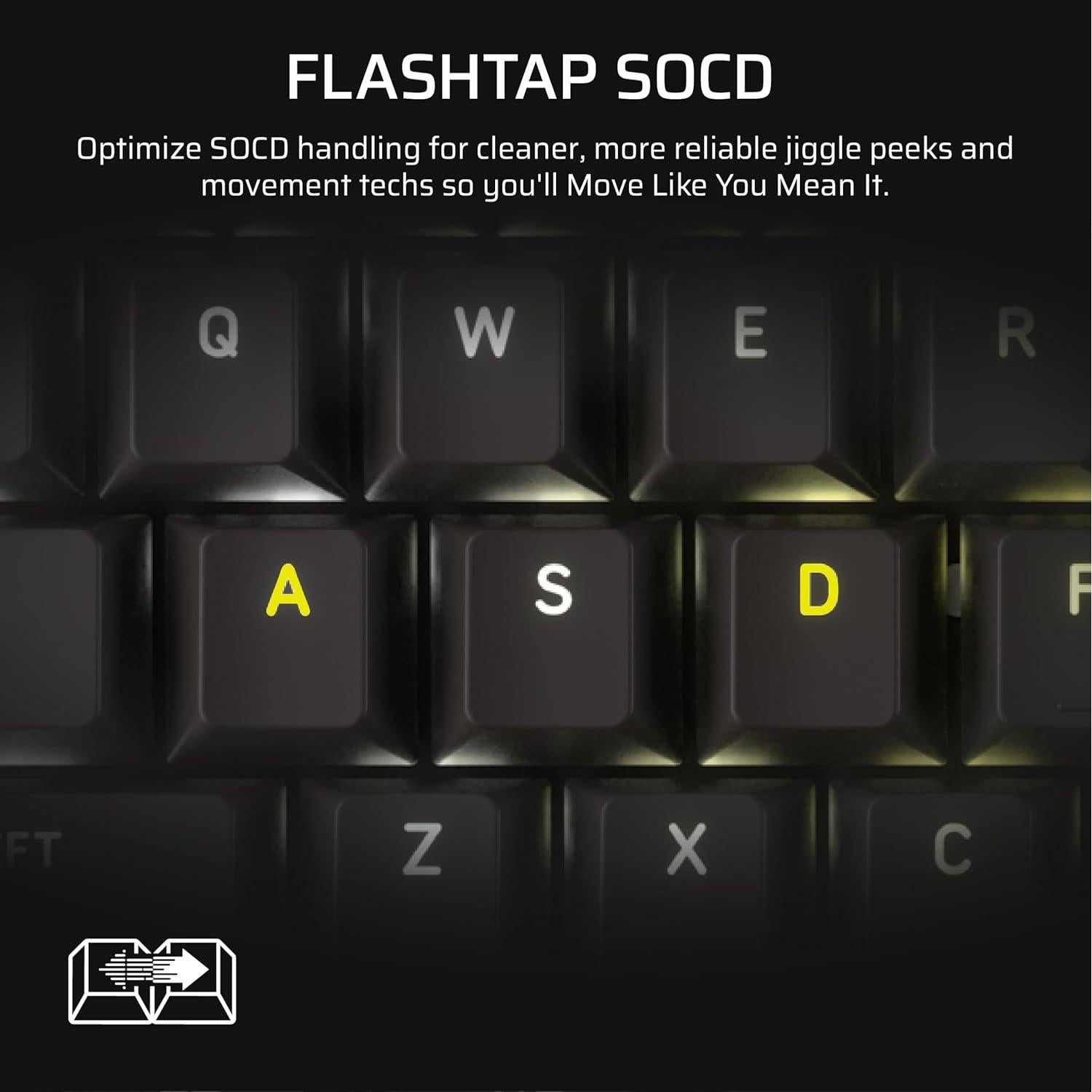Teclado Mecánico Gaming Corsair Vanguard 96% con Pantalla LCD