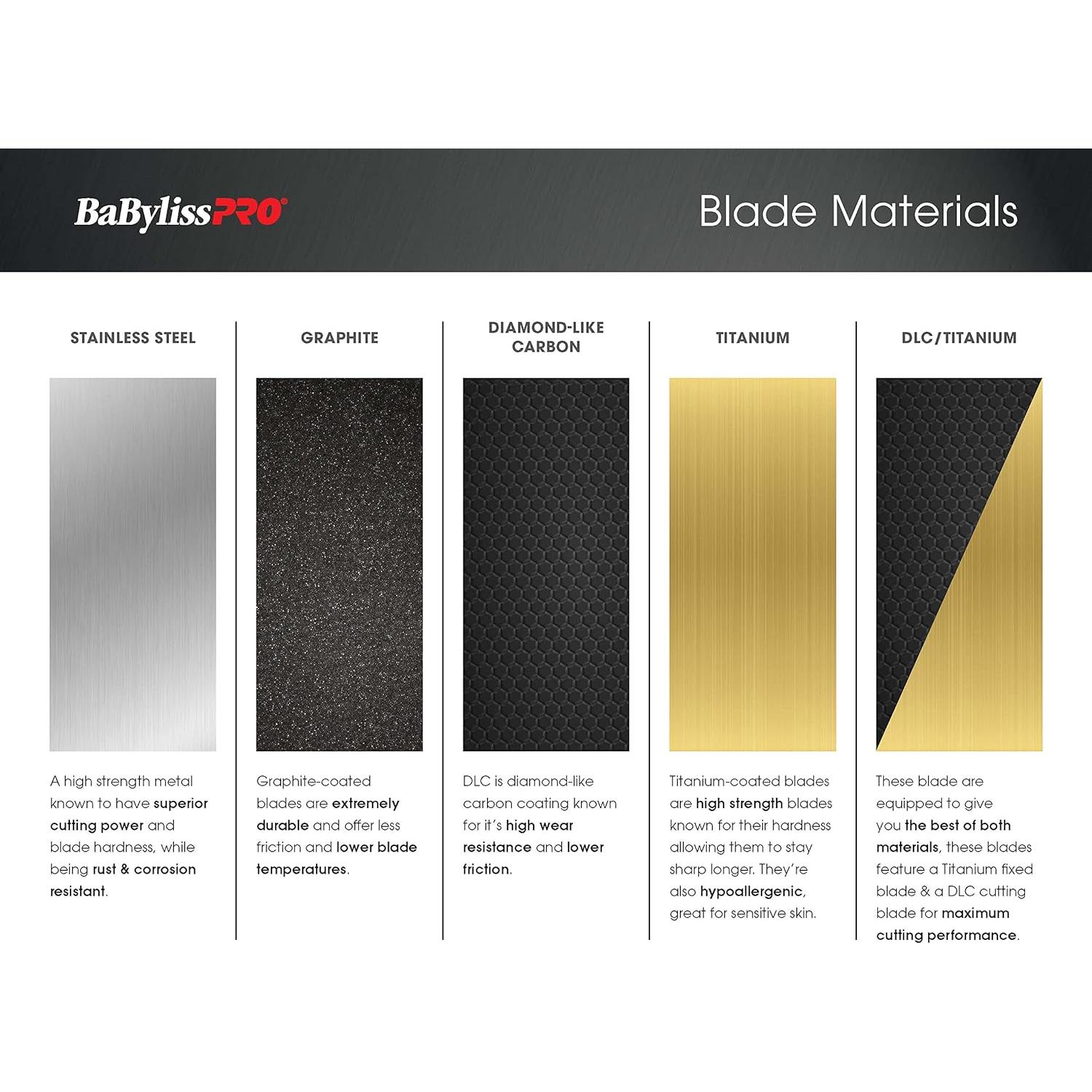 Cuchillas de Repuesto BaBylissPRO FX707BD2 Diente Profundo