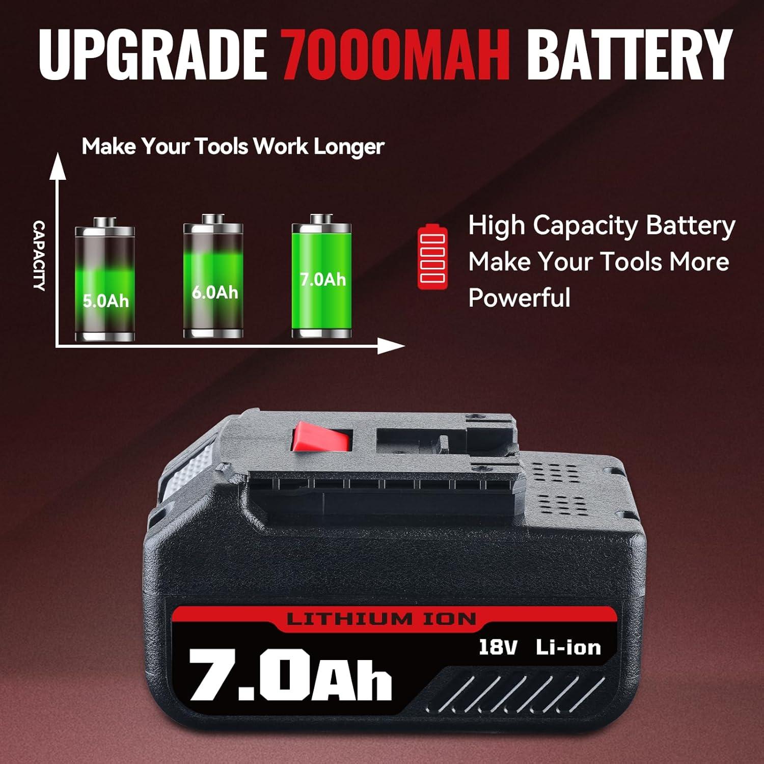 2 Baterías de Litio 7.0Ah 18V Bosch BAT609 BAT618 BAT619