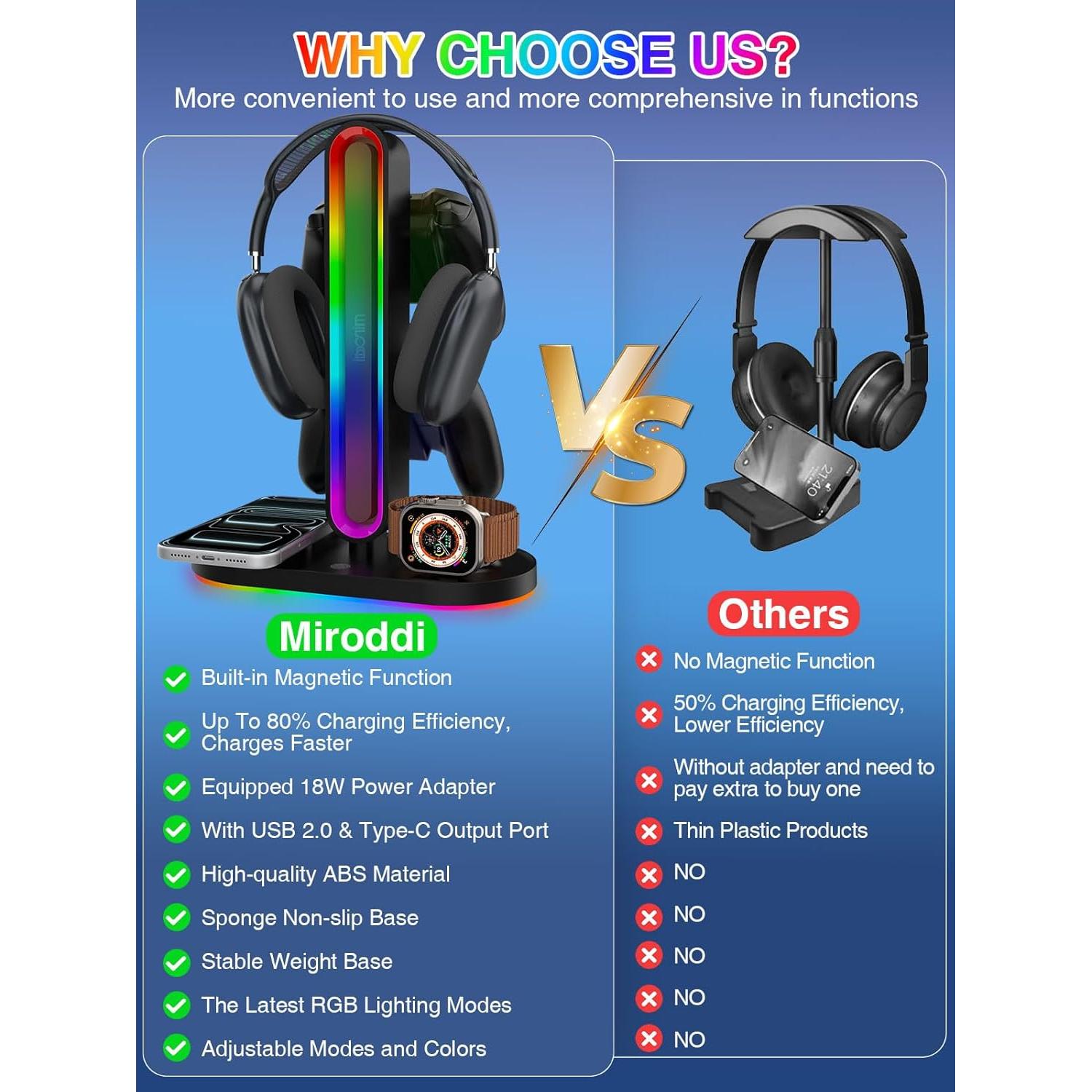 Soporte para Auriculares RGB Miroddi con Cargador Inalámbrico 8-en-1