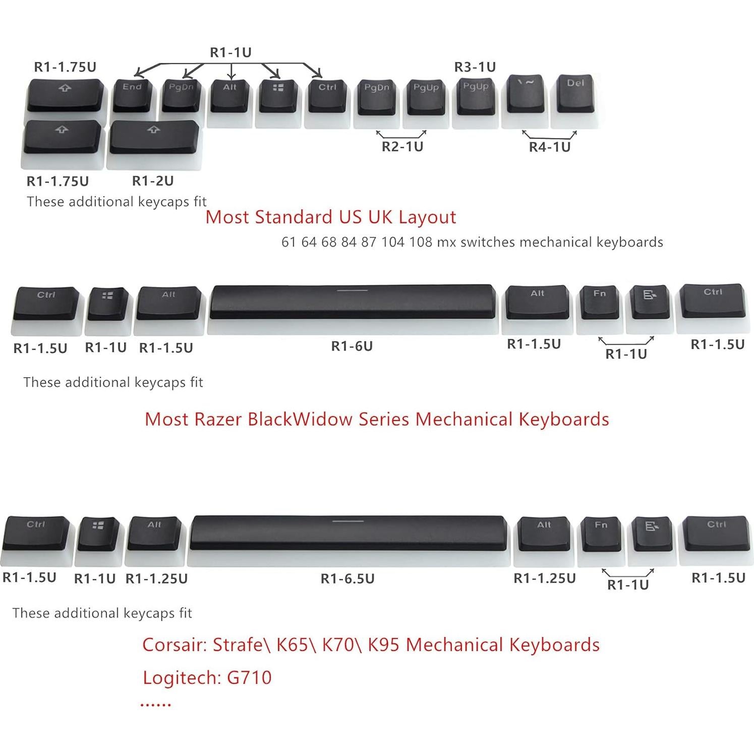 Juego de Teclas PBT Retroiluminadas Happy Balls 143 Piezas