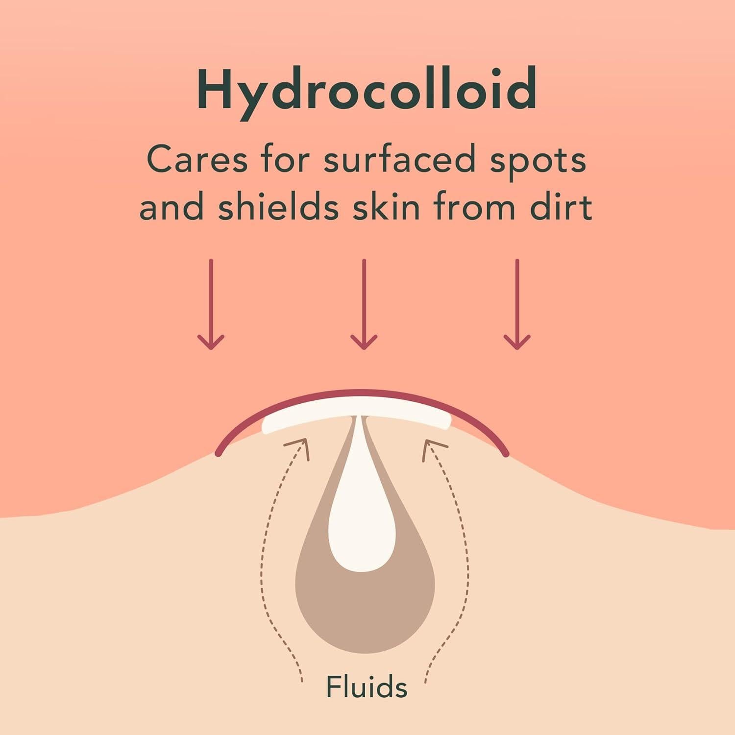 Parche para Granos Rael Invisible 96 Unidades Hidrocoloide