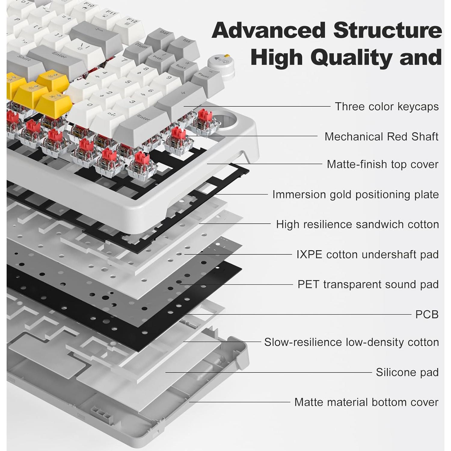 Teclado Mecánico AK96 Blanco 96% Retroiluminación RGB USB