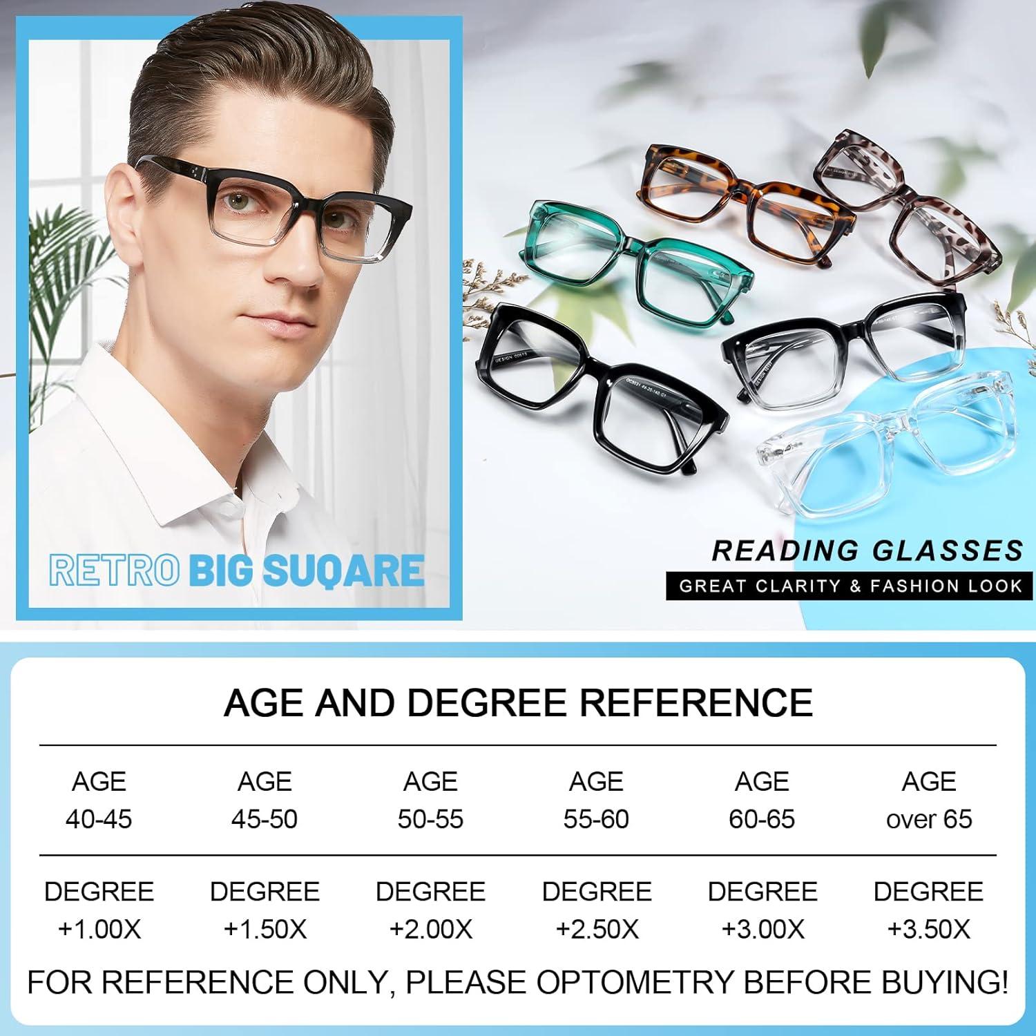 Gafas de Lectura Retro Cuadradas MARE AZZURO +3.50 Hombres