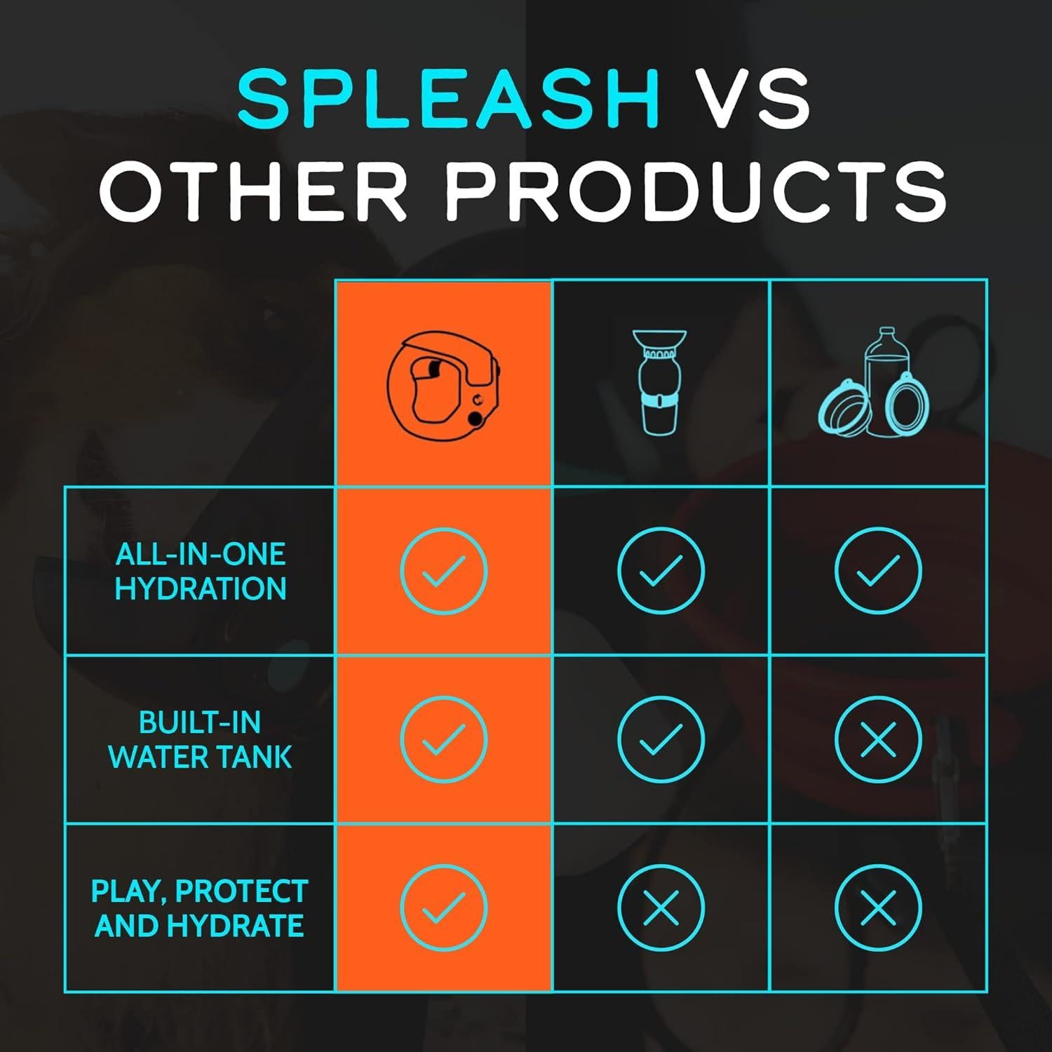 Botella de Agua para Perros Spleash Naranja 354 ml Abatible