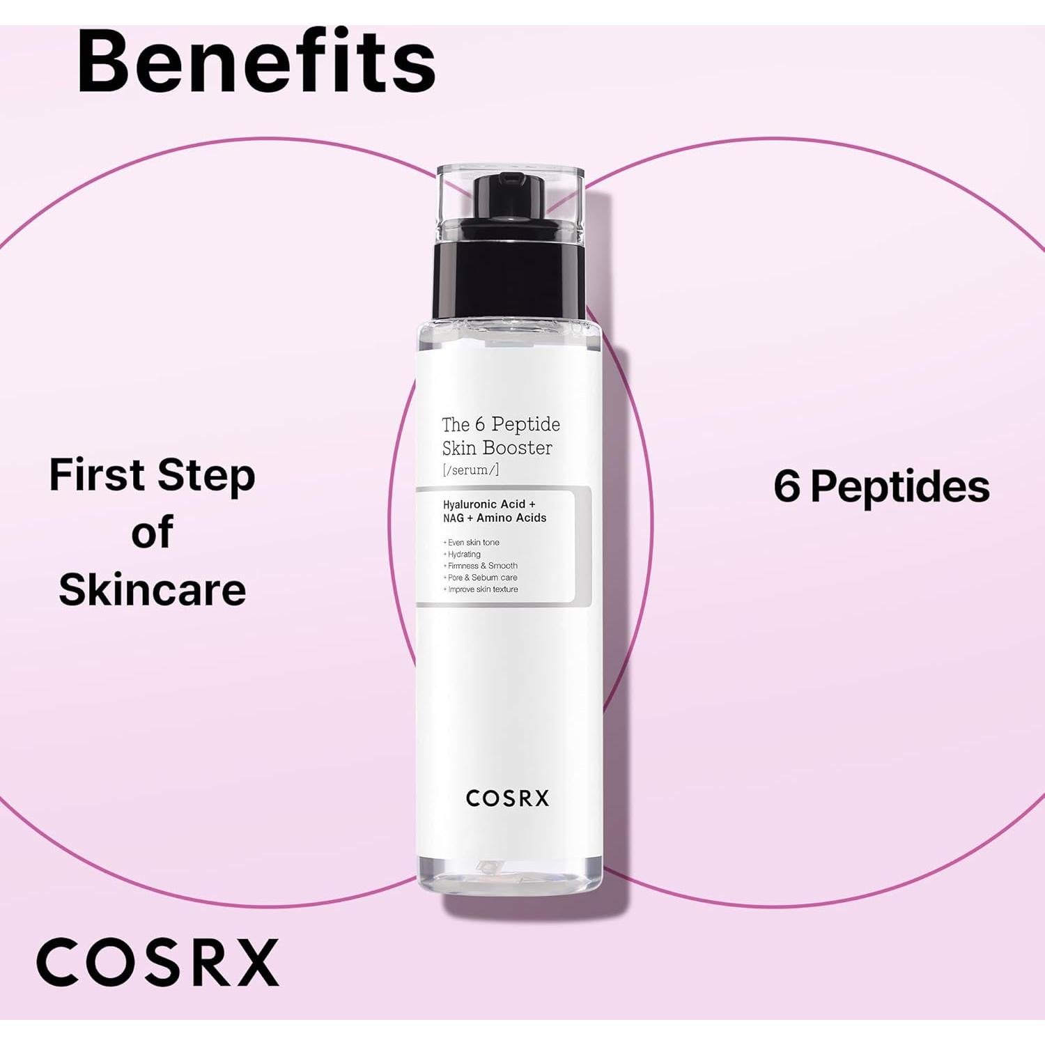 Suero Tonificante COSRX 6X con Péptidos y Niacinamida 150ml