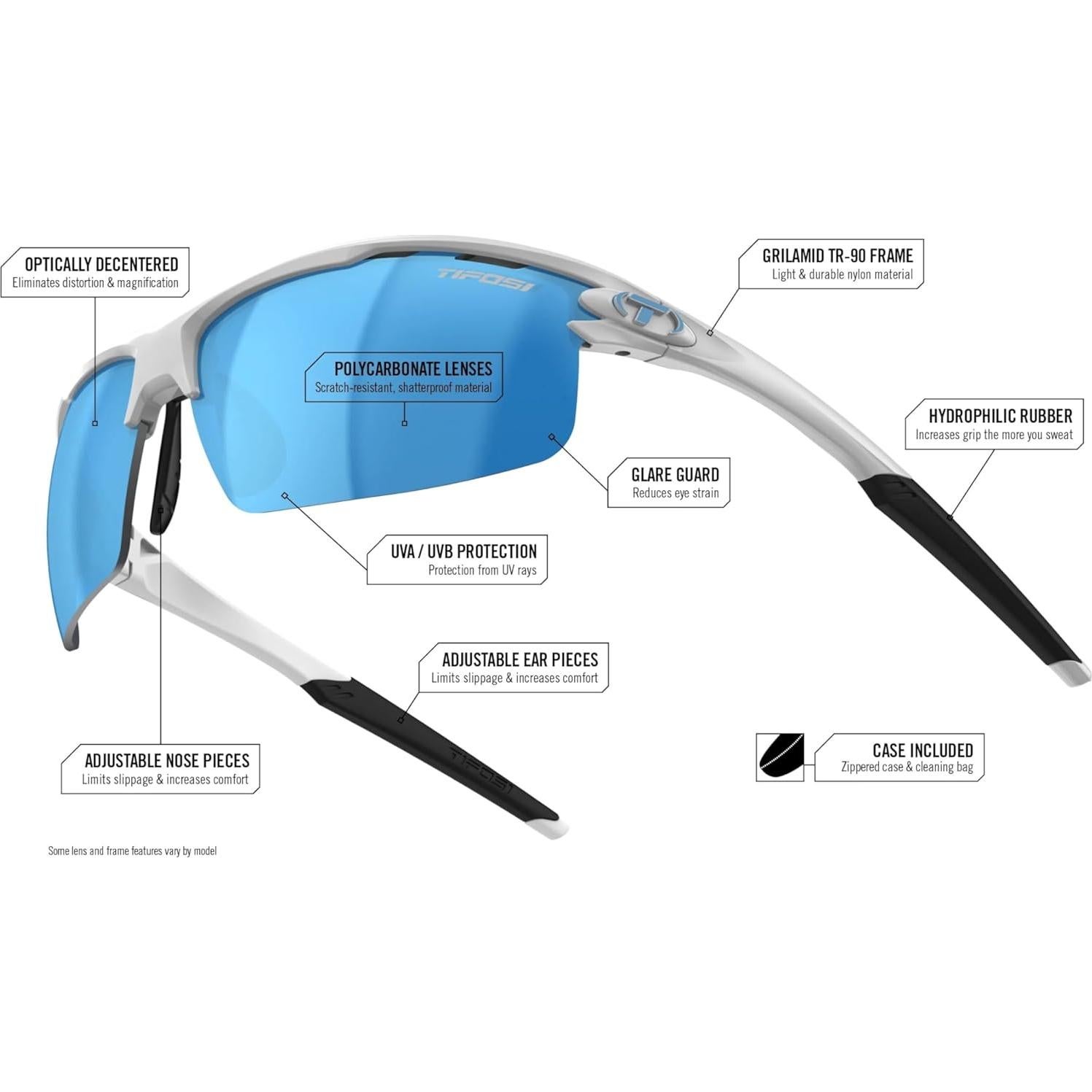 Gafas de sol Rivet Sport +1.5 para ciclismo y deportes