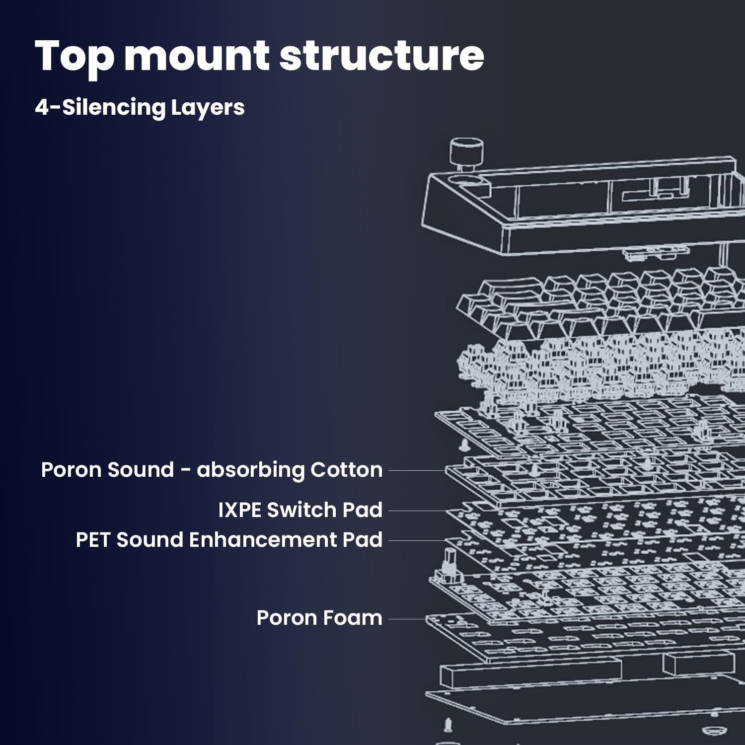 Teclado Mecánico Inalámbrico ZORNHER ST68 Rosa y Morado TKL
