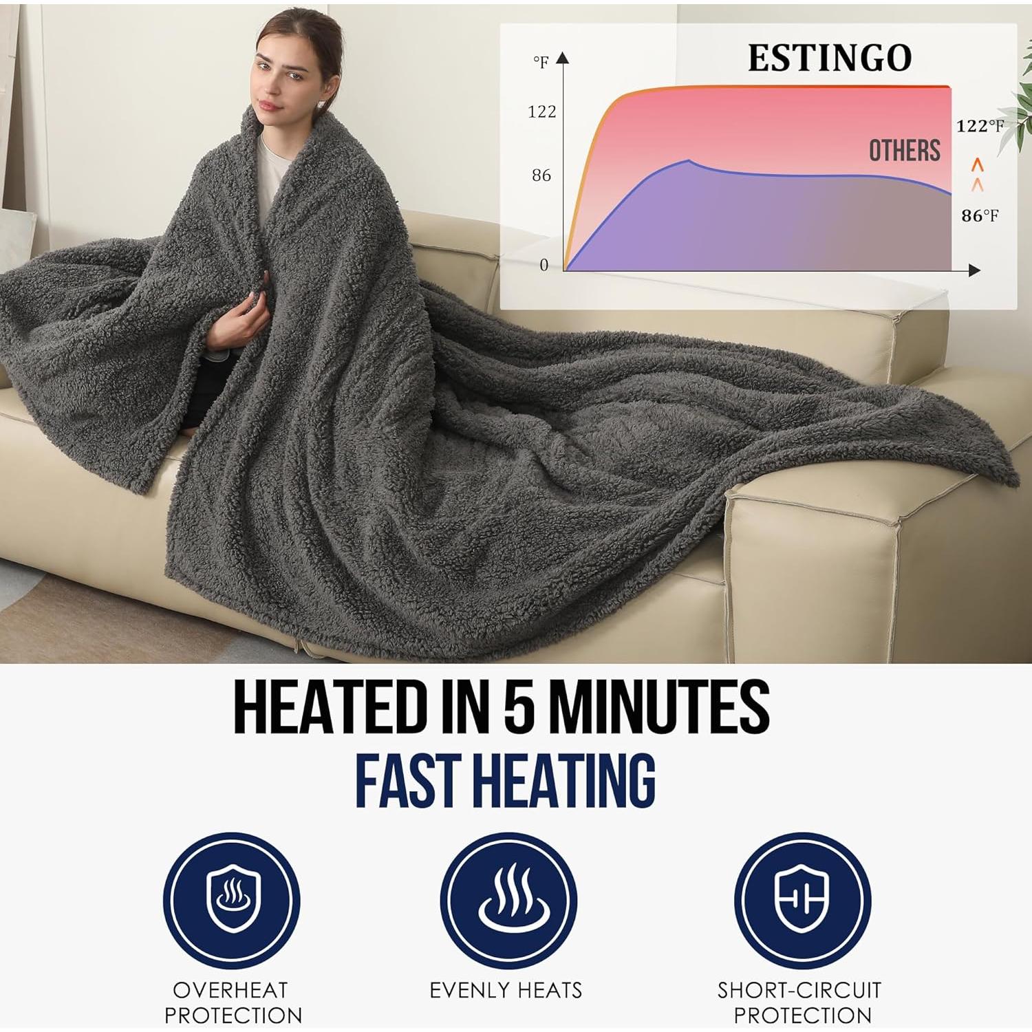 Manta Térmica ESTINGO 50x60 cm 5 Niveles Calor Gris