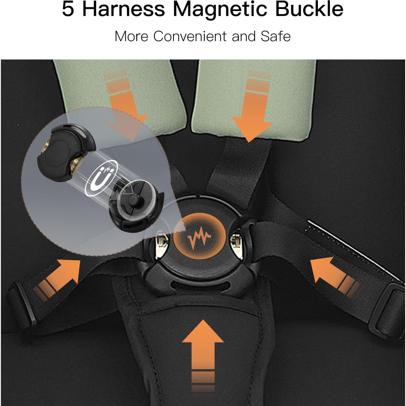 Carrito de bebé Gromast Plegable Verde 7.26 kg Ajustable