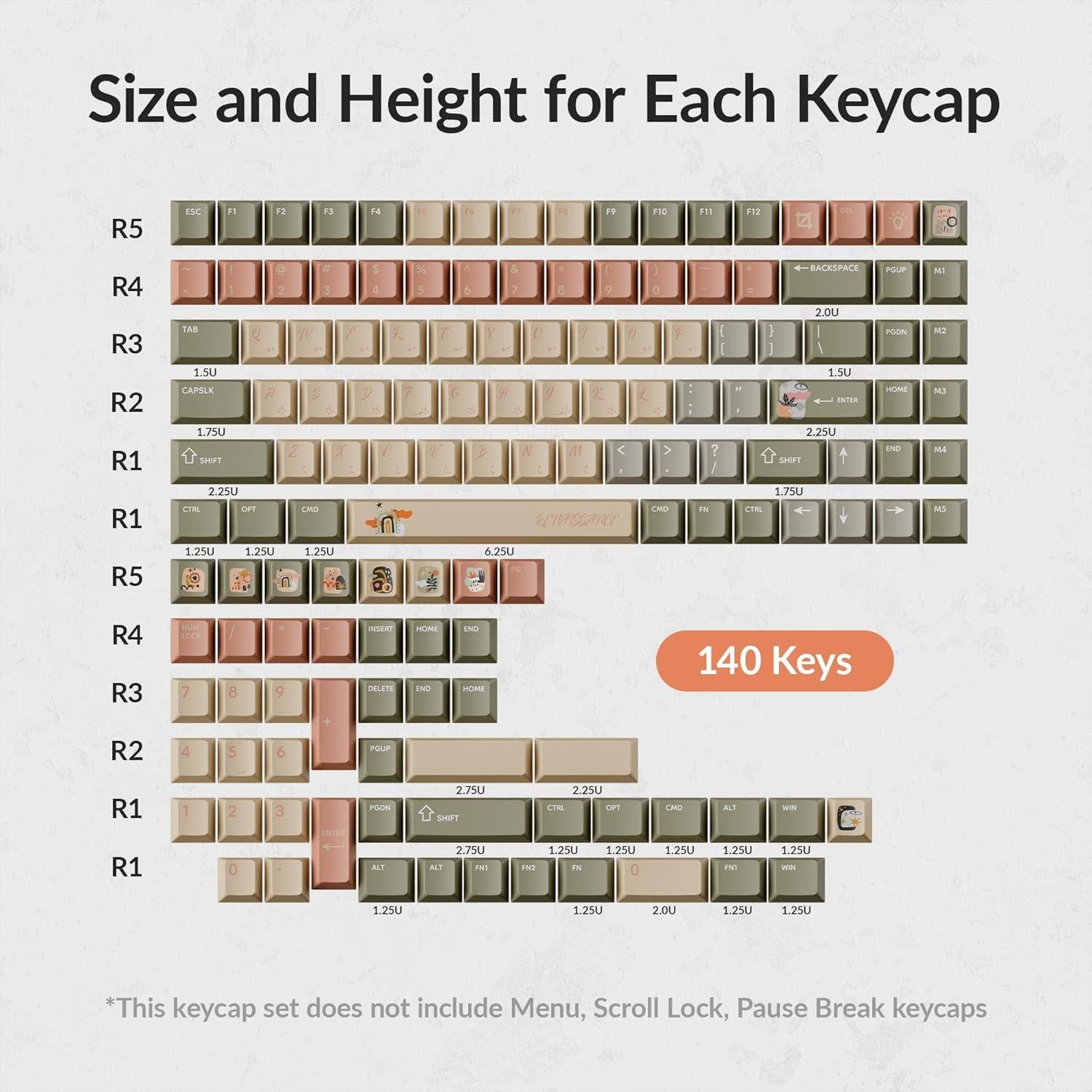 Conjunto de Teclas Keychron PBT Cherry Profile 141 Teclas Renacimiento