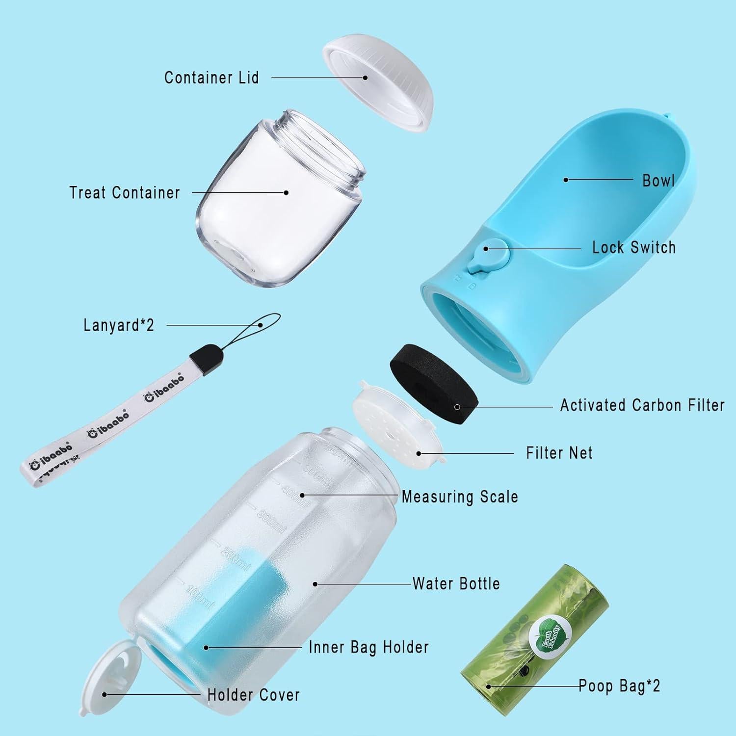 Botella de Agua para Perros Cibaabo 250ml con Comida y Bolsas